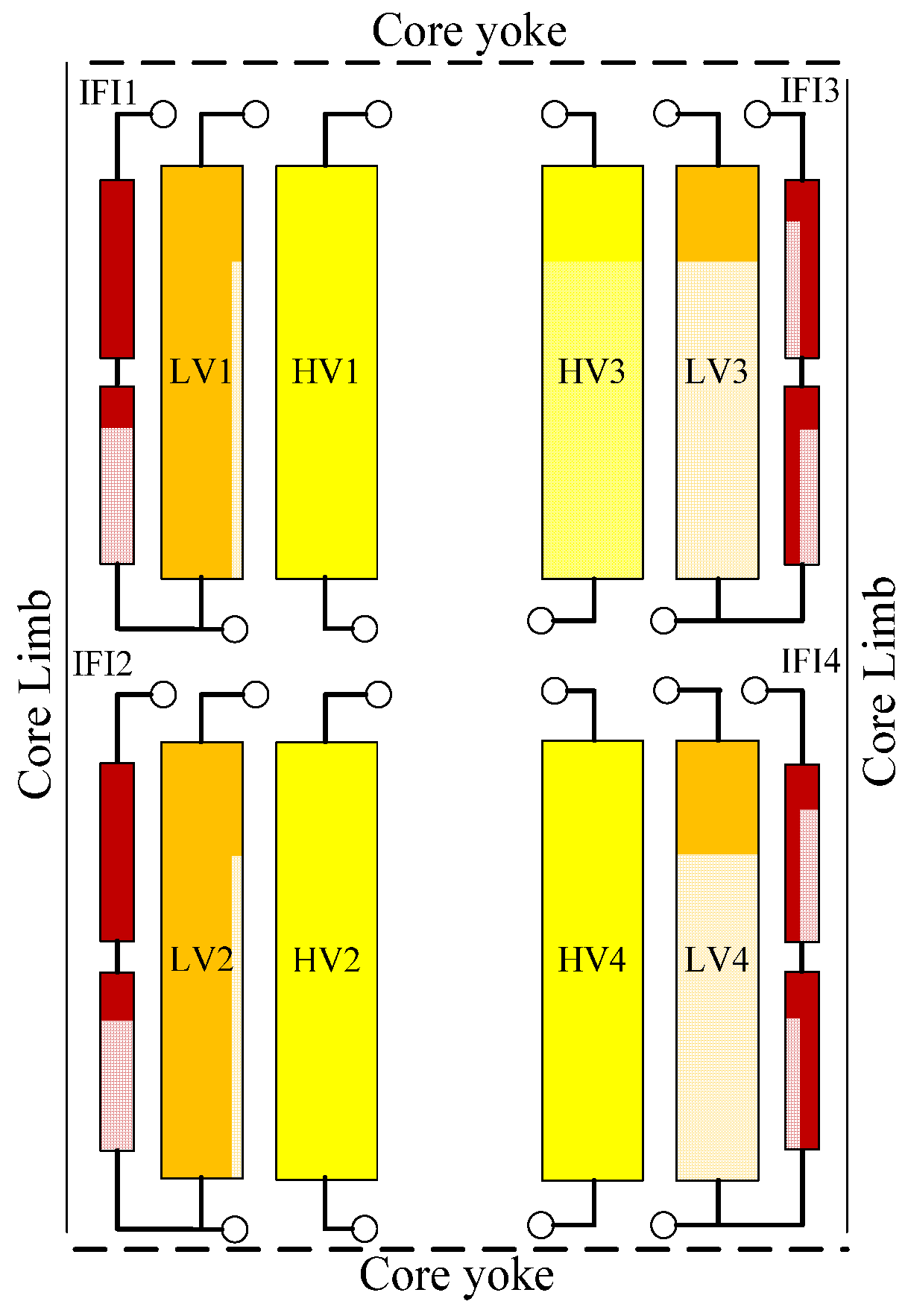 Energies 13 00473 g003 Energies 13 00473 g003
