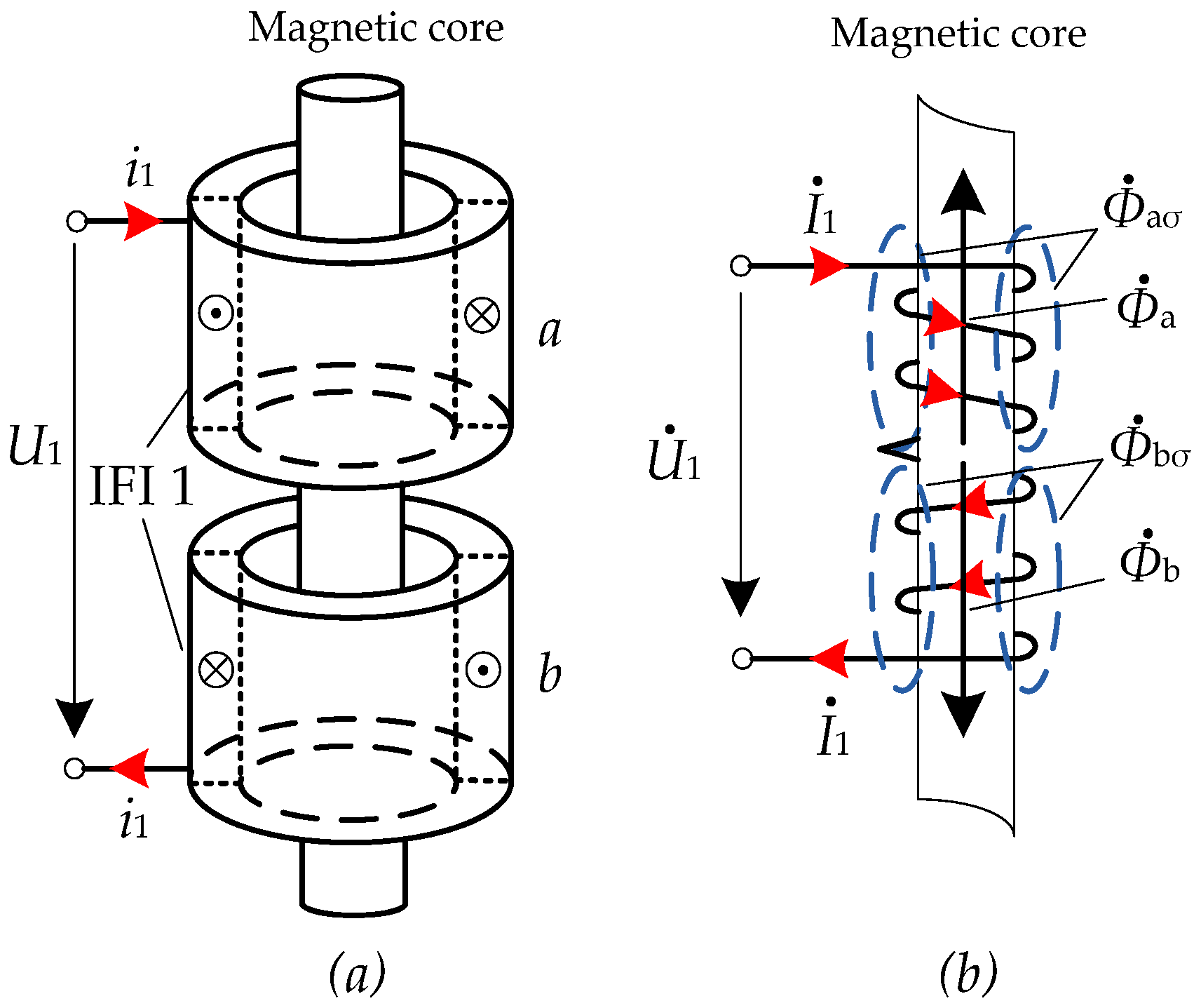Energies 13 00473 g004 Energies 13 00473 g004
