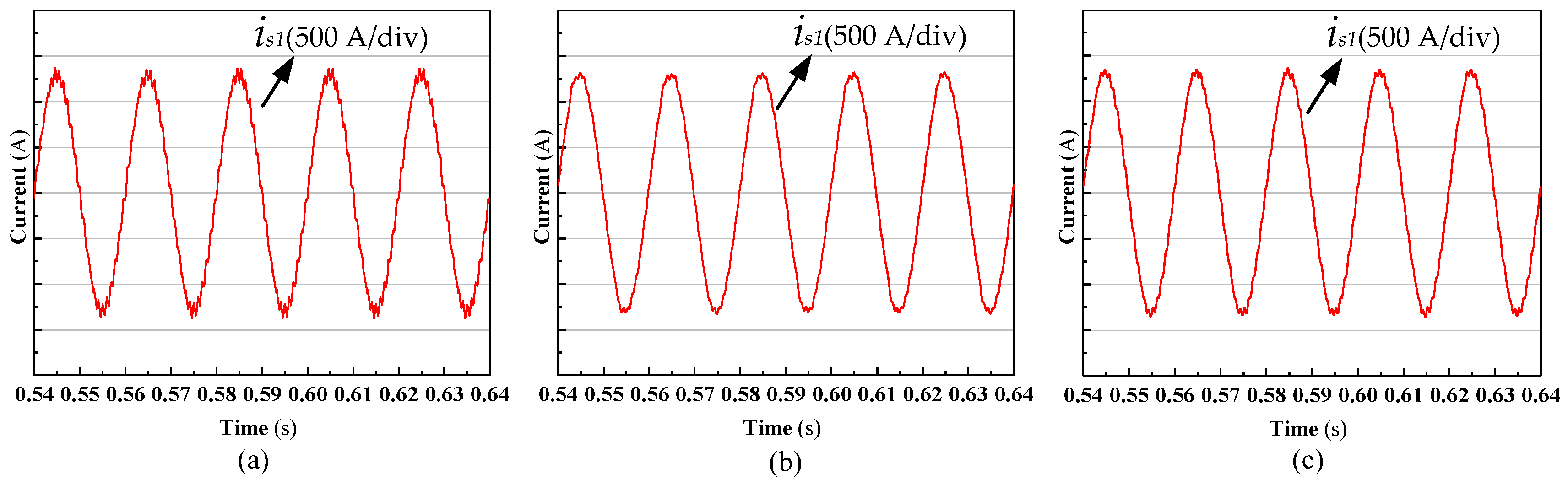 Energies 13 00473 g010 Energies 13 00473 g010