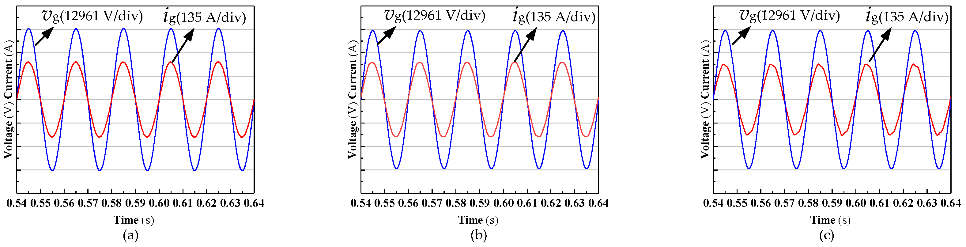Energies 13 00473 g012 Energies 13 00473 g012