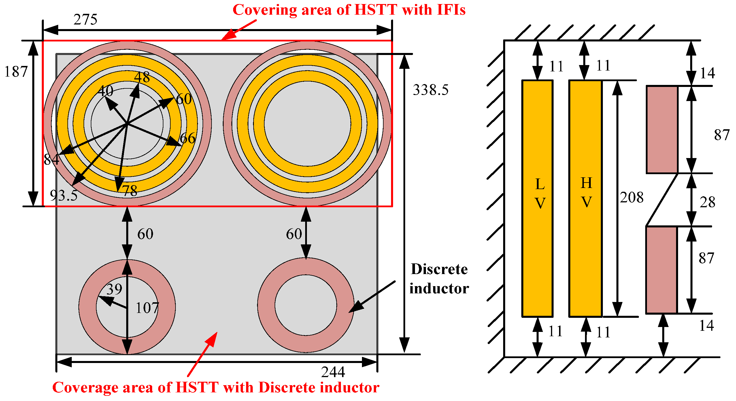 Energies 13 00473 g014 Energies 13 00473 g014