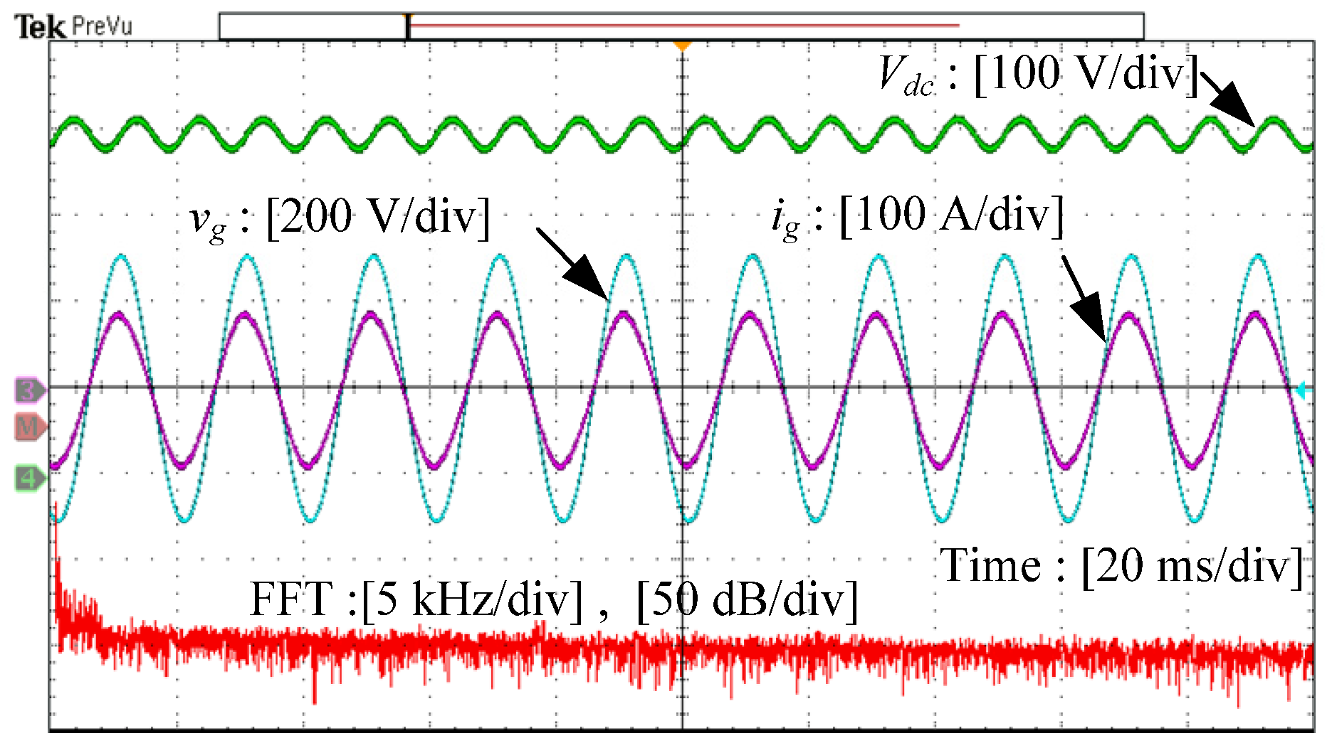 Energies 13 00473 g016 Energies 13 00473 g016