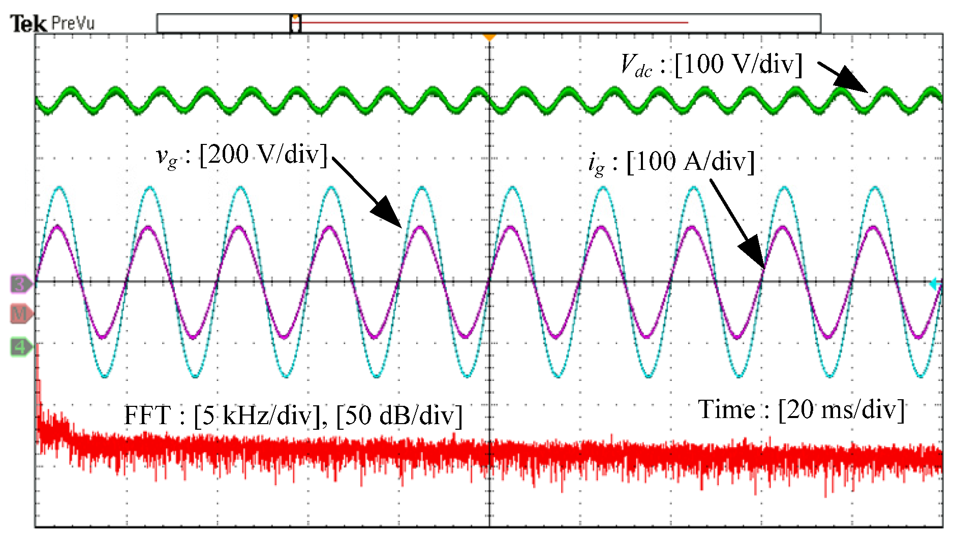 Energies 13 00473 g017 Energies 13 00473 g017