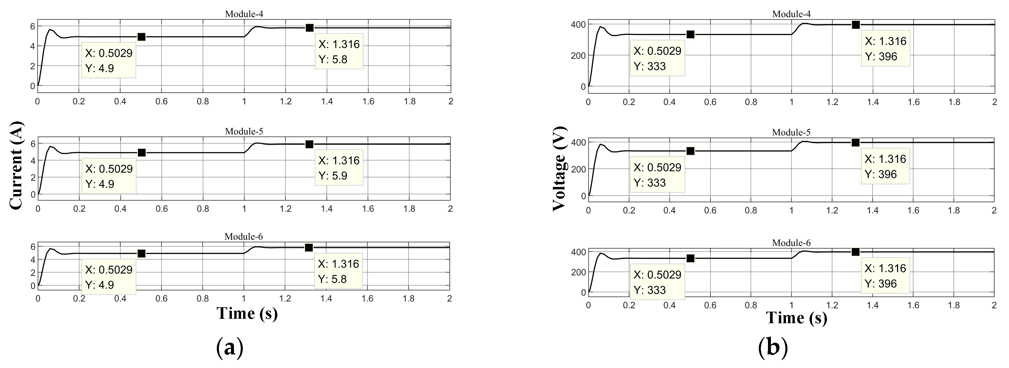 Energies 13 00474 g009