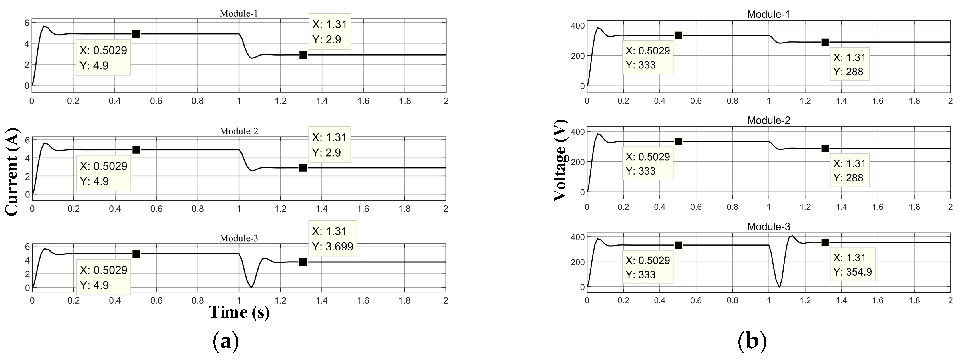 Energies 13 00474 g010