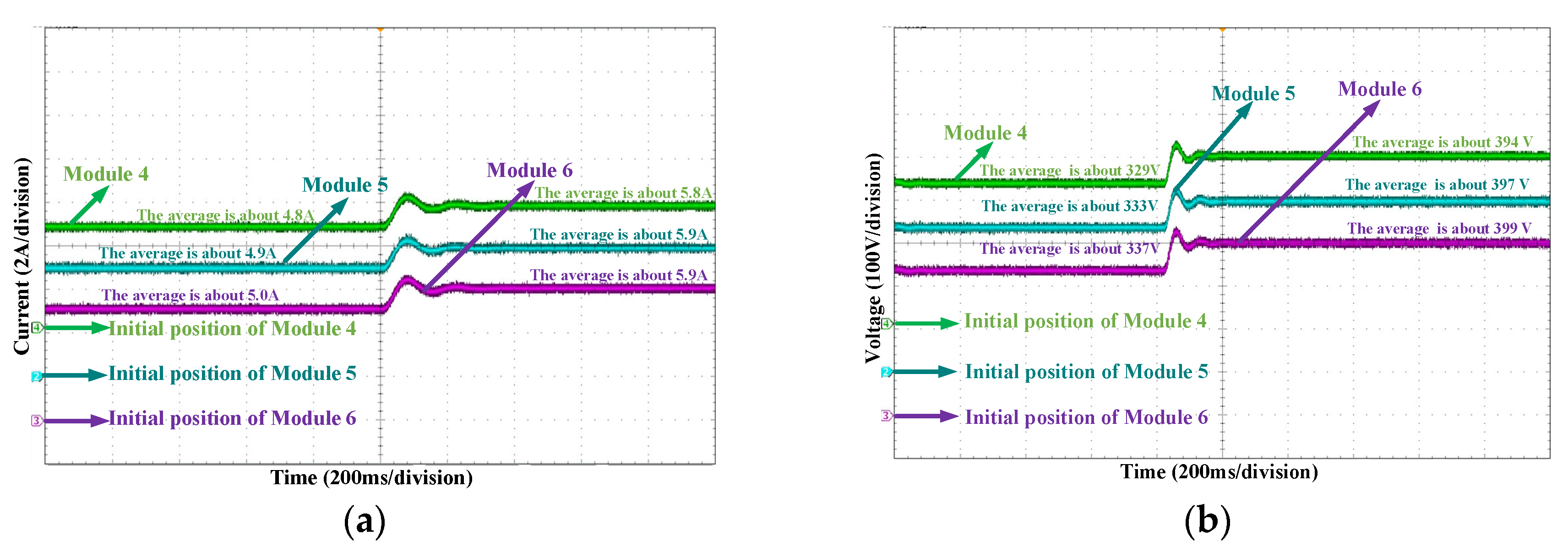 Energies 13 00474 g014