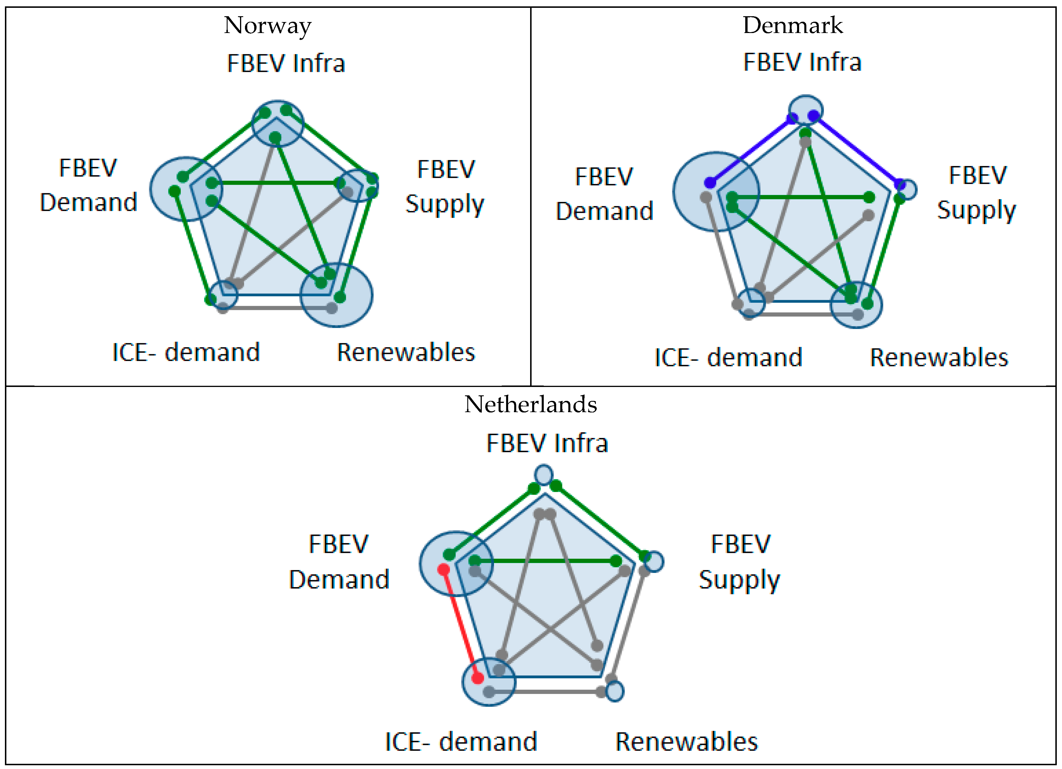 Energies 13 00475 g002 Energies 13 00475 g002