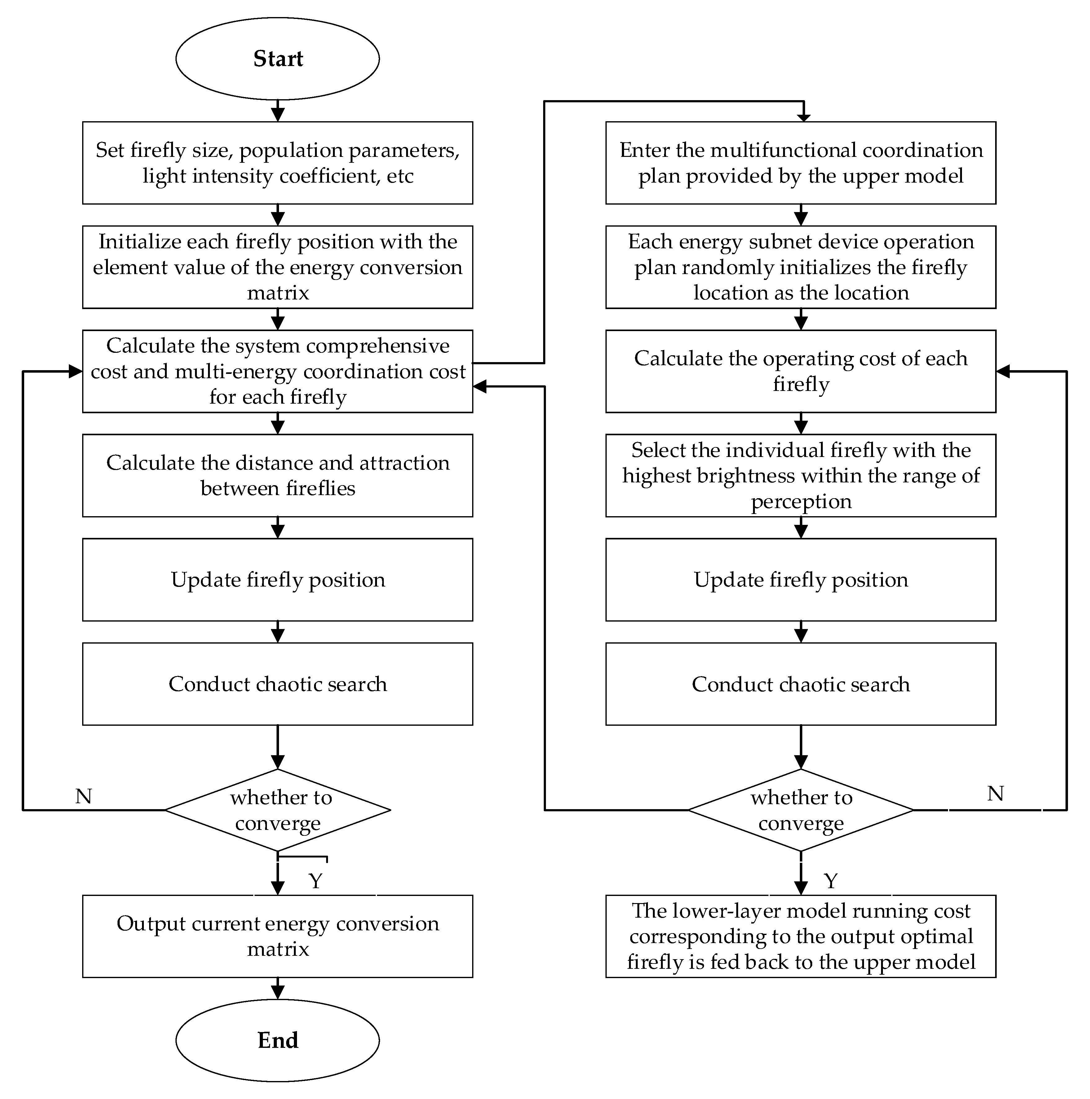 Energies 13 00477 g003