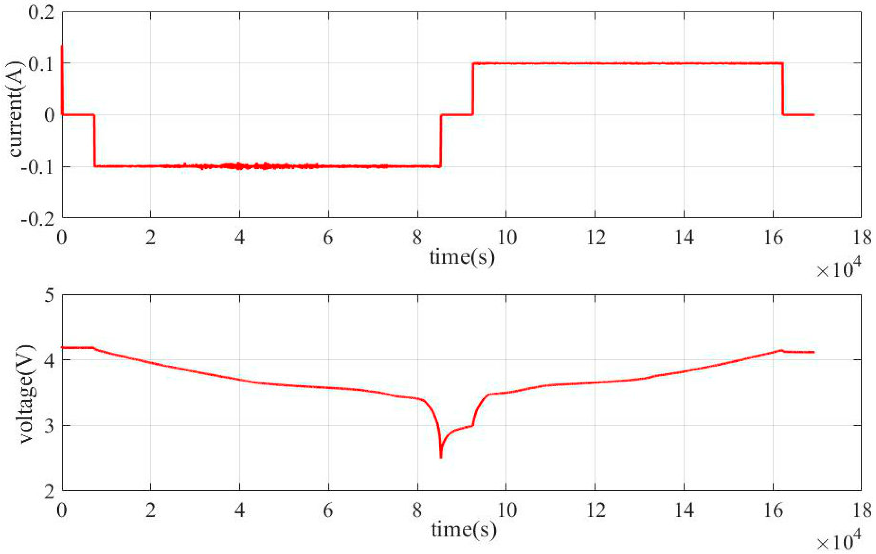 Energies 13 00478 g002