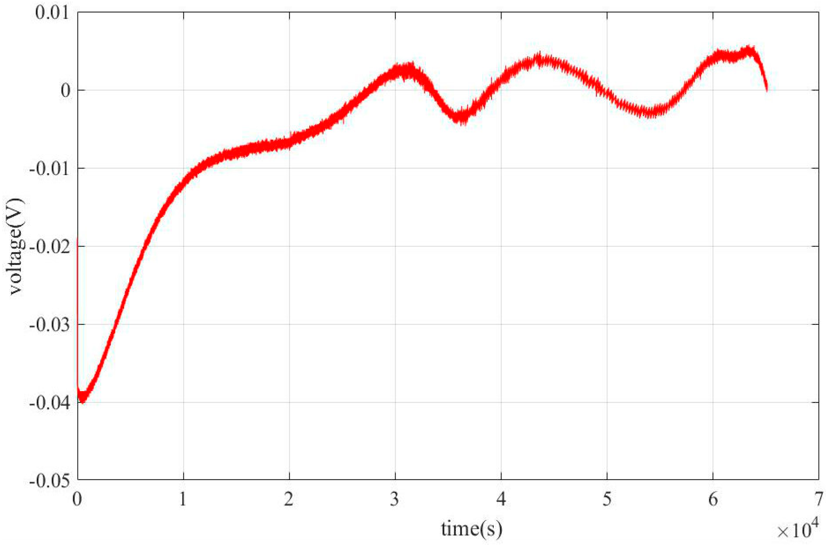 Energies 13 00478 g004