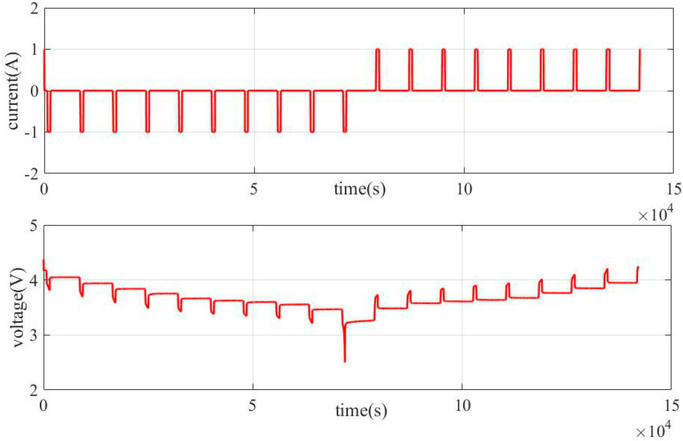 Energies 13 00478 g005