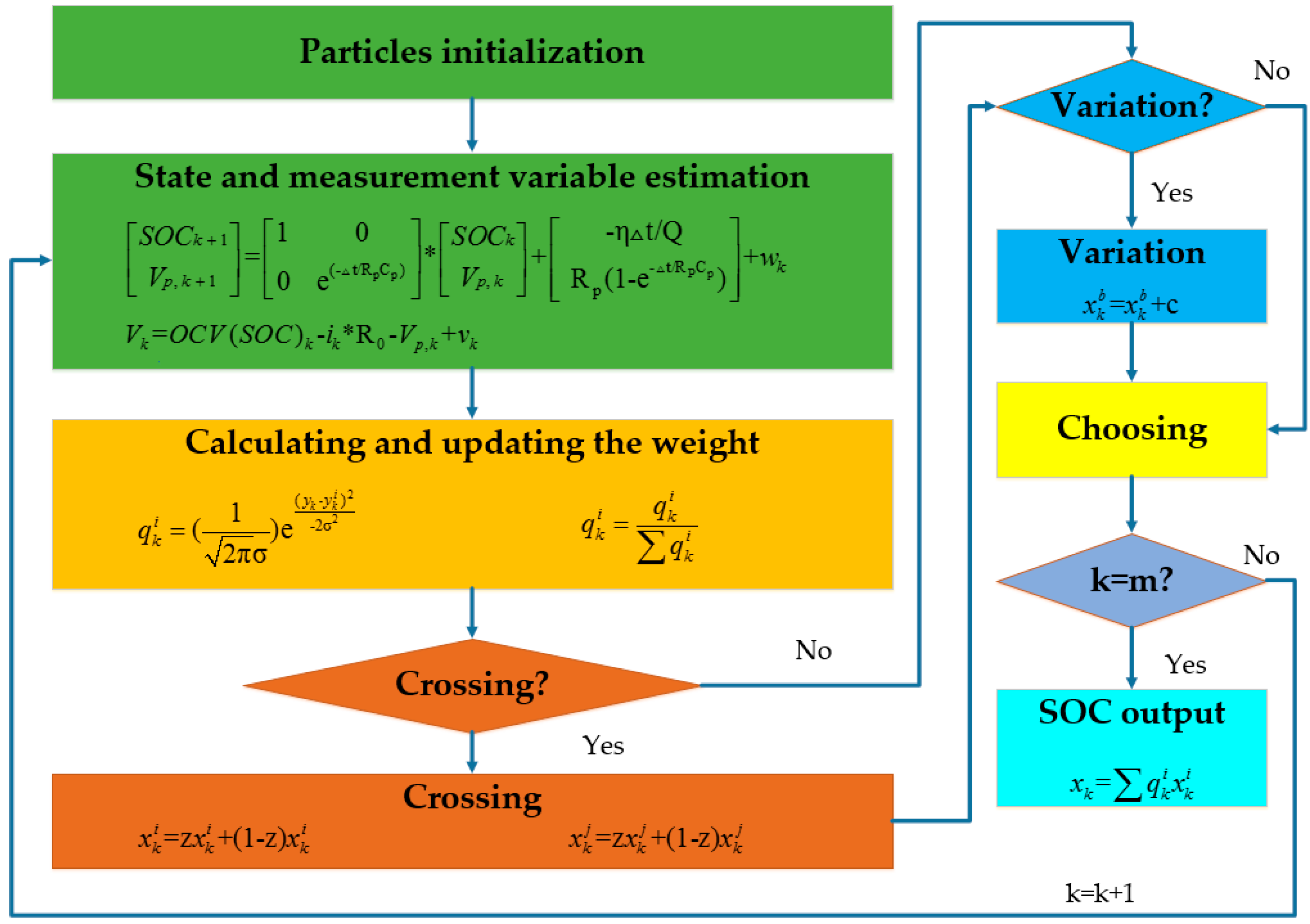 Energies 13 00478 g006