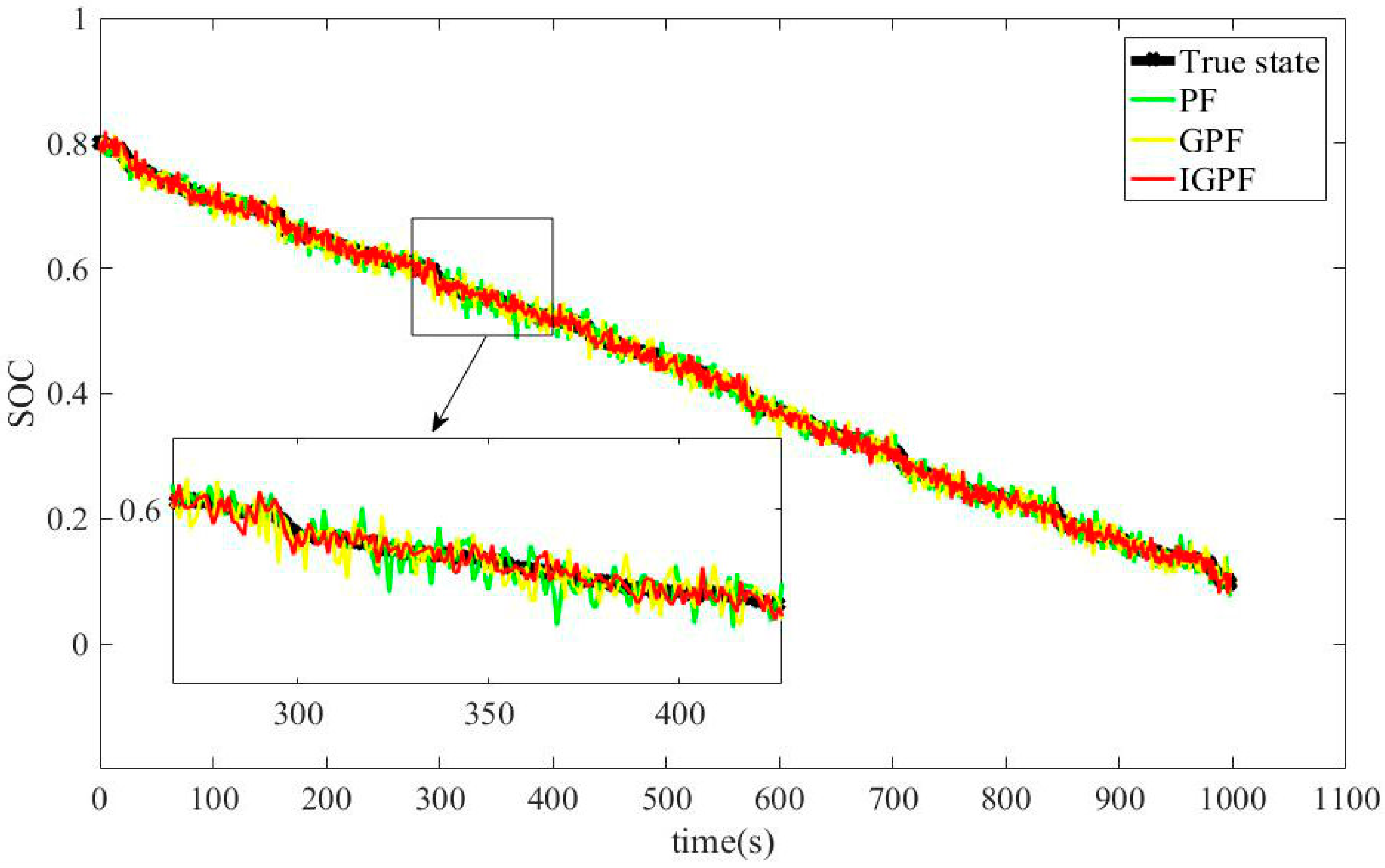 Energies 13 00478 g008