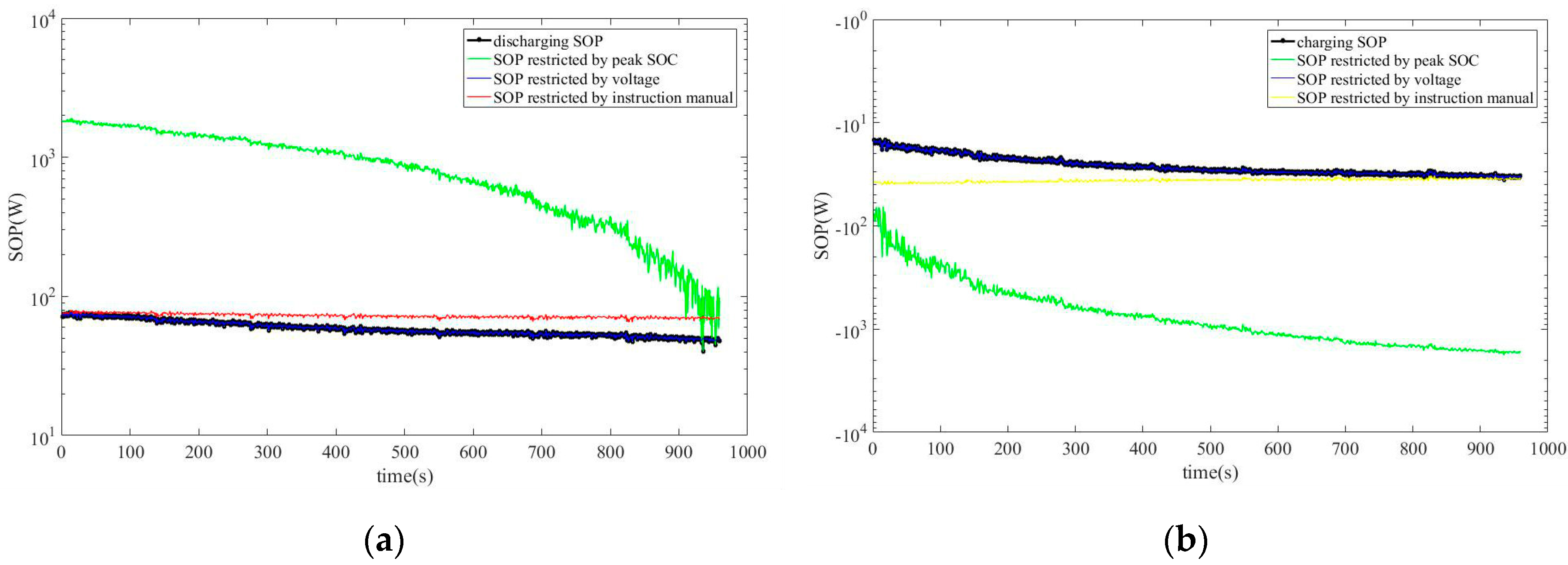 Energies 13 00478 g011