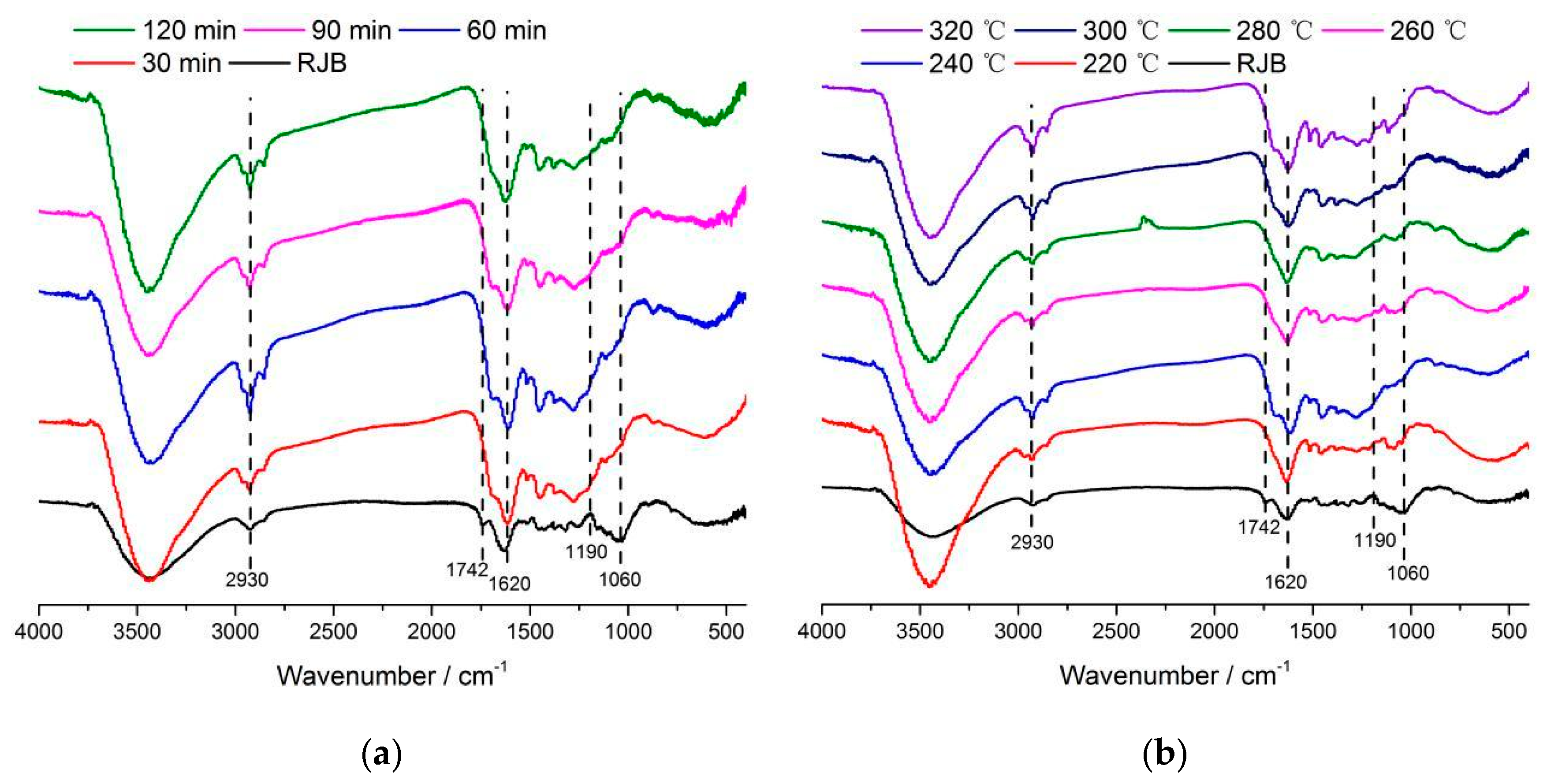 Energies 13 00480 g004