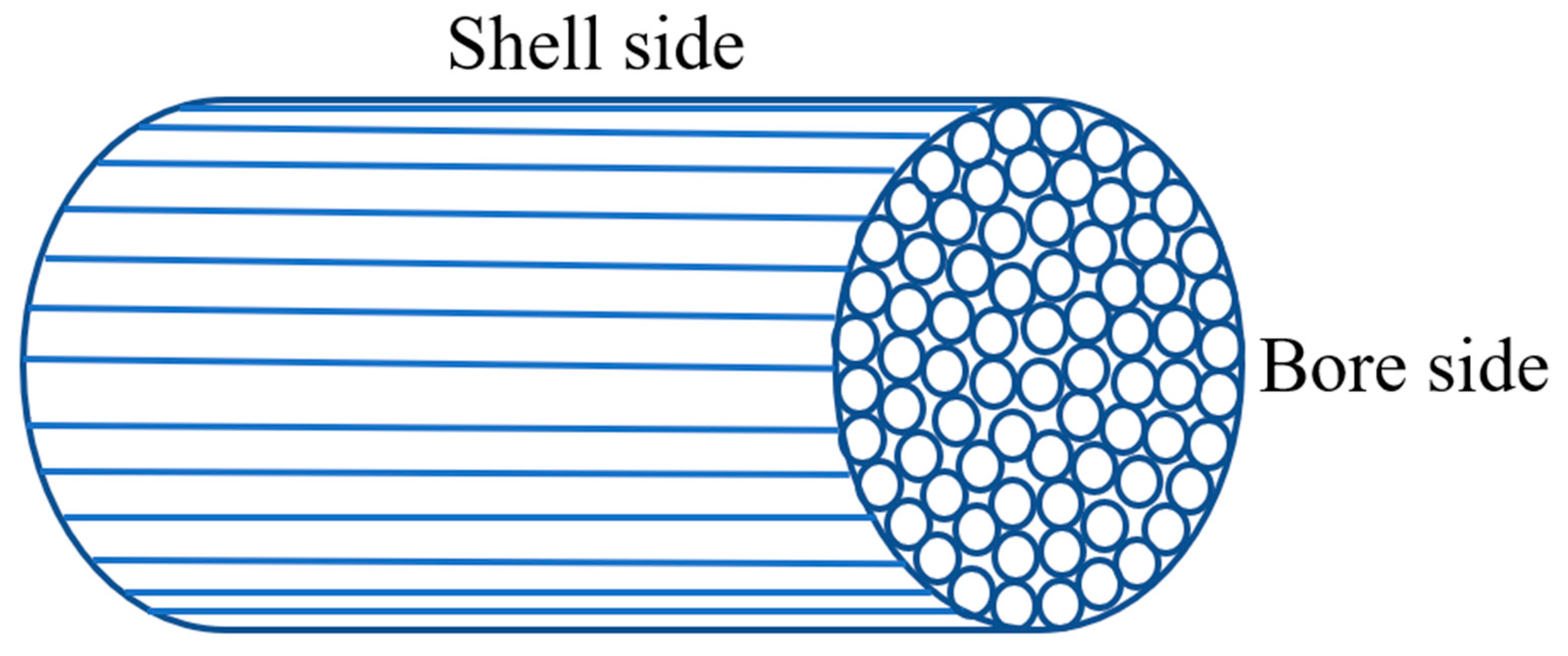 Energies 13 00481 g002
