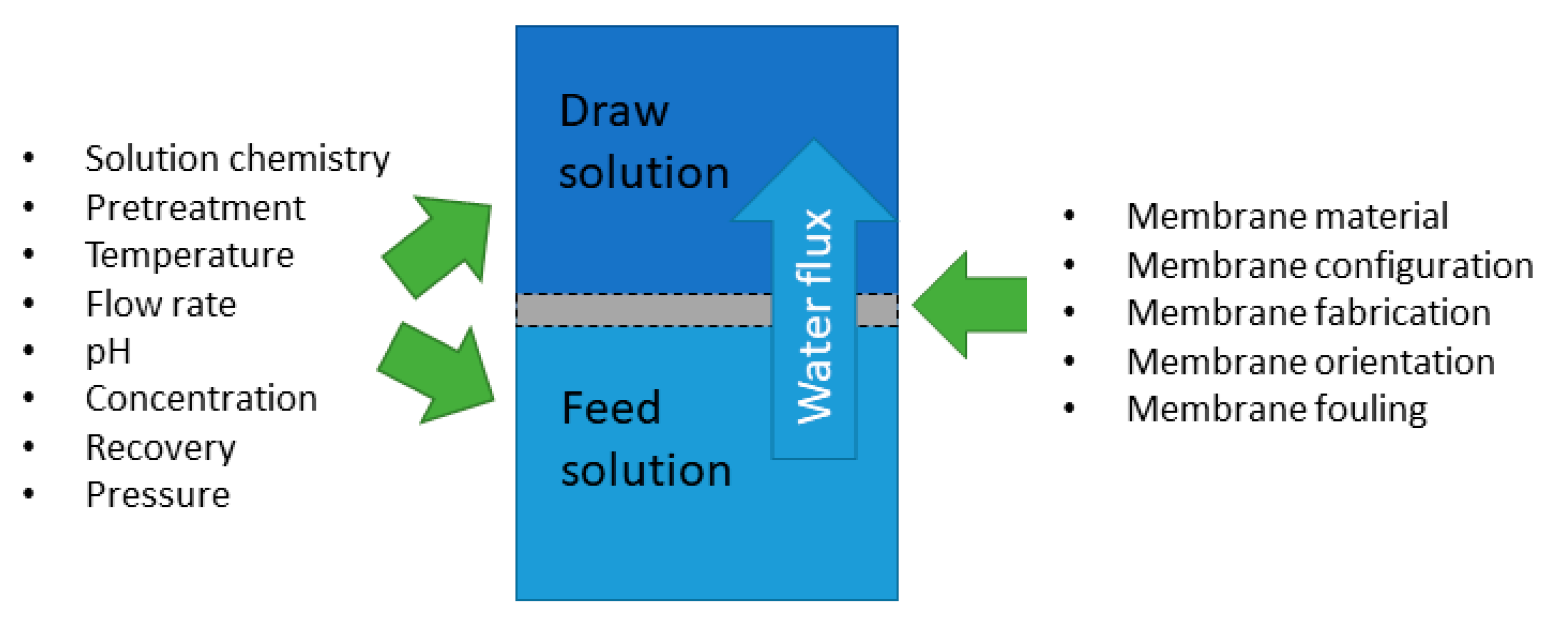 Energies 13 00481 g004