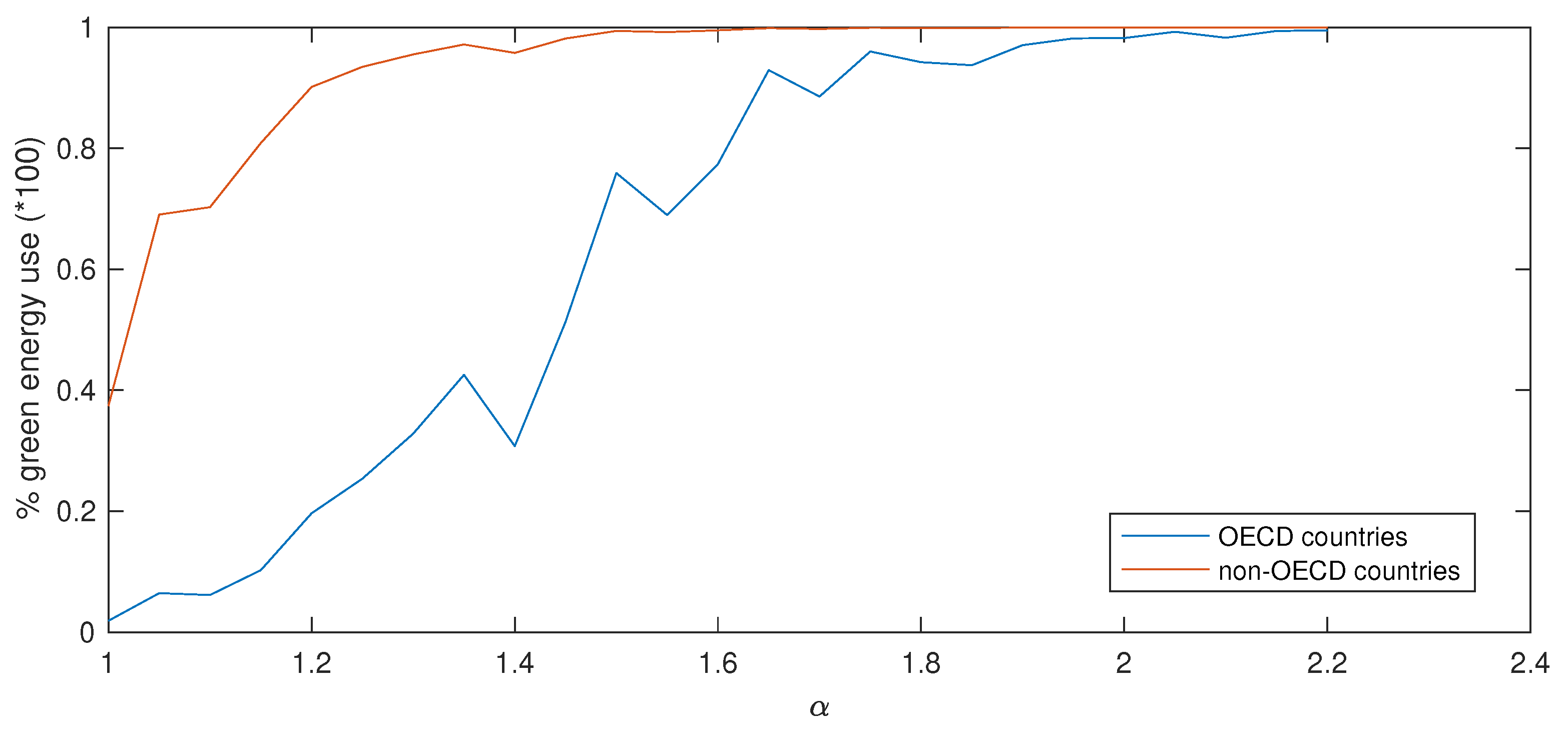 Energies 13 00482 g002