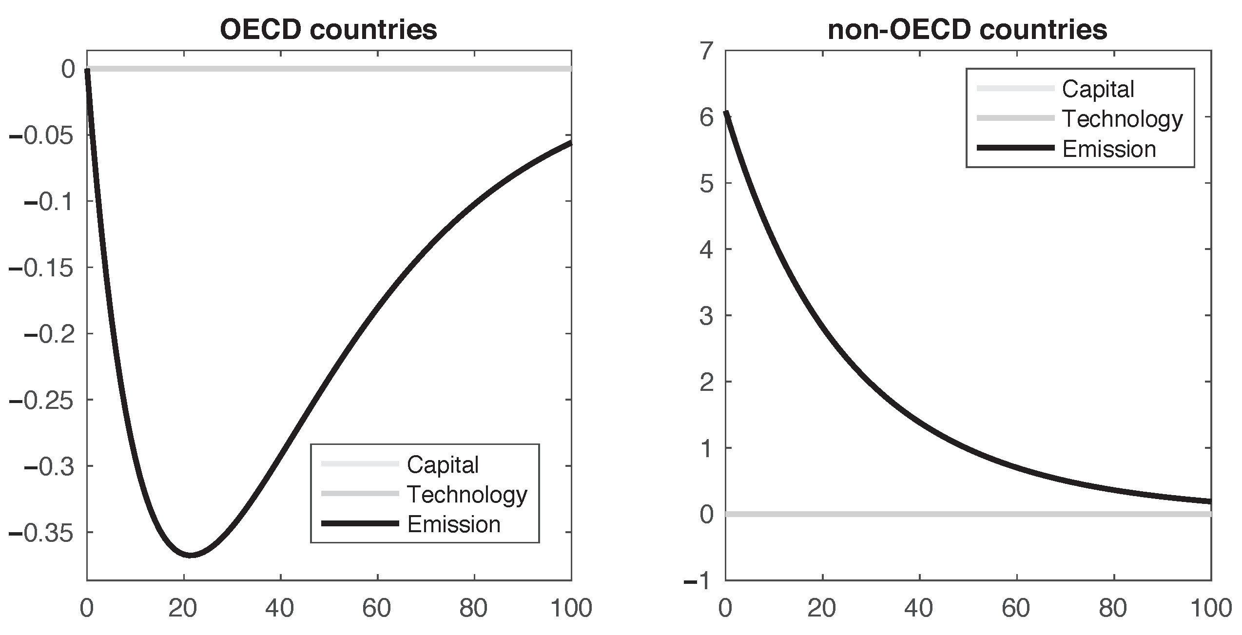 Energies 13 00482 g005
