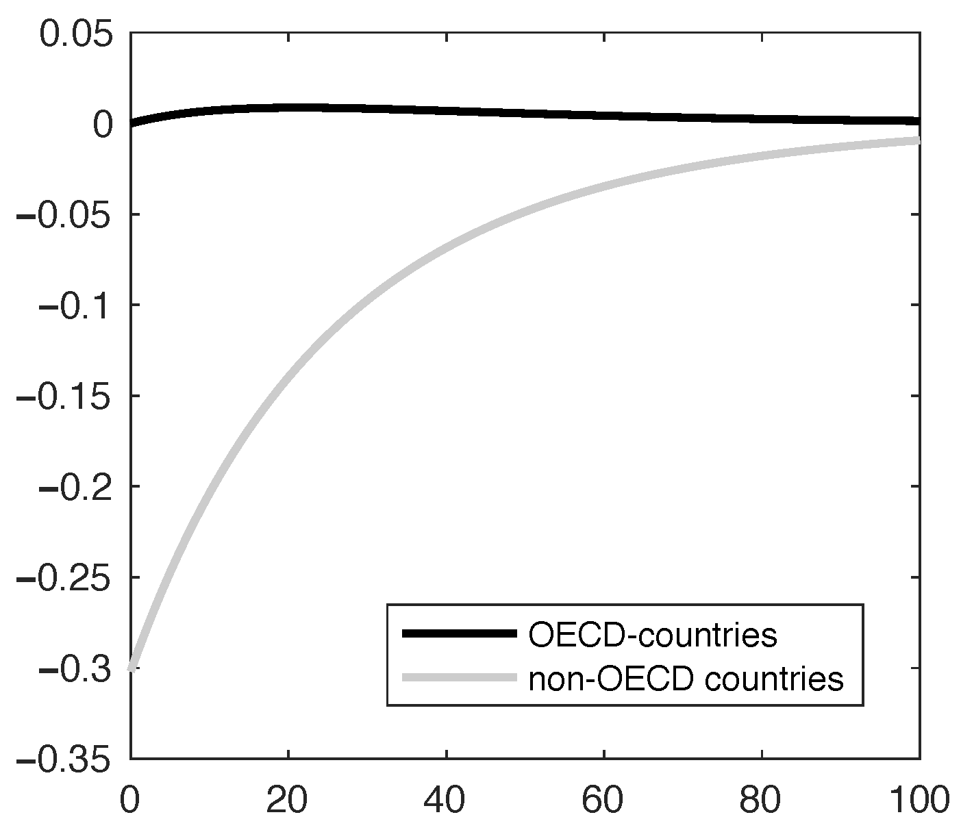 Energies 13 00482 g006