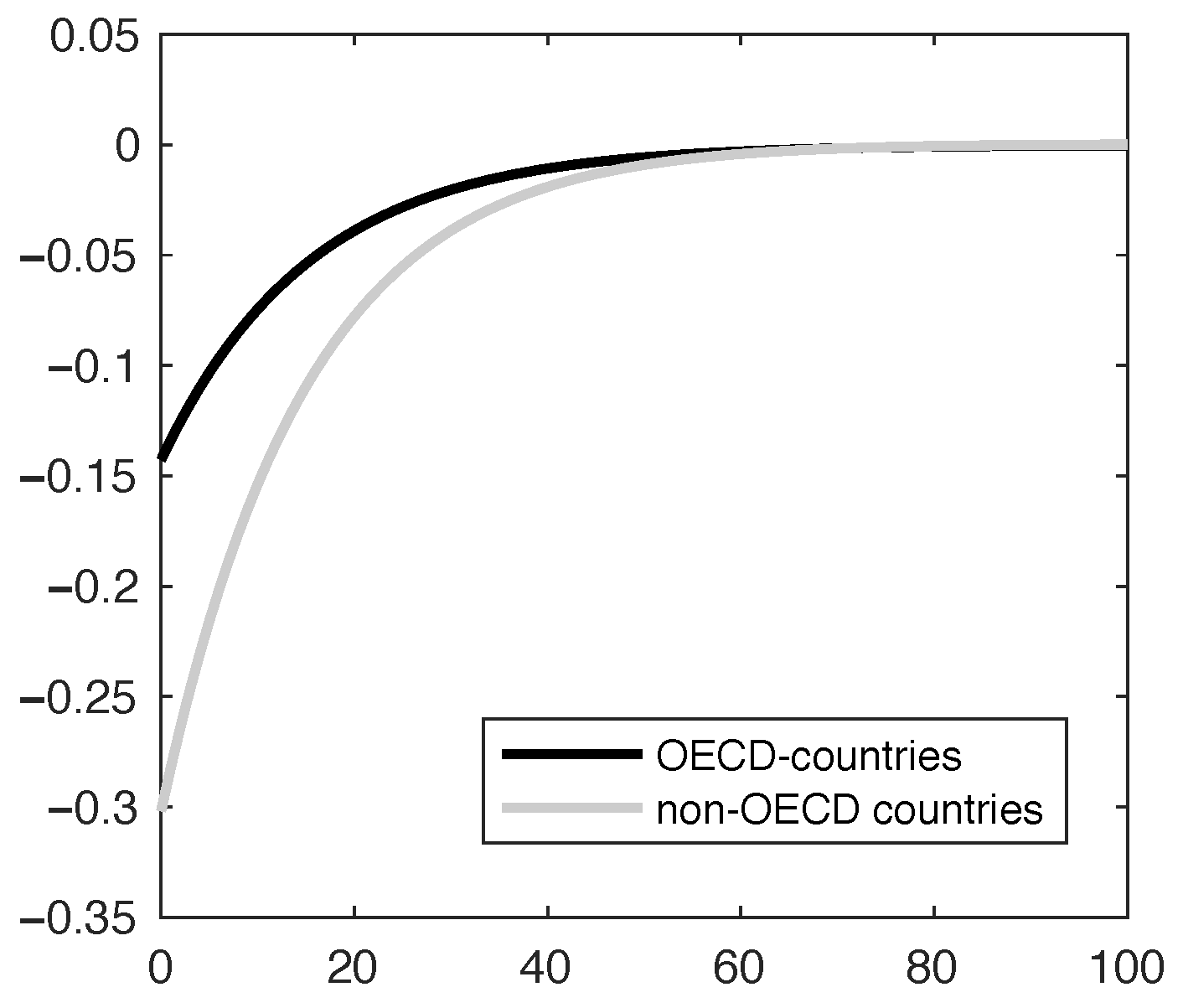 Energies 13 00482 g009