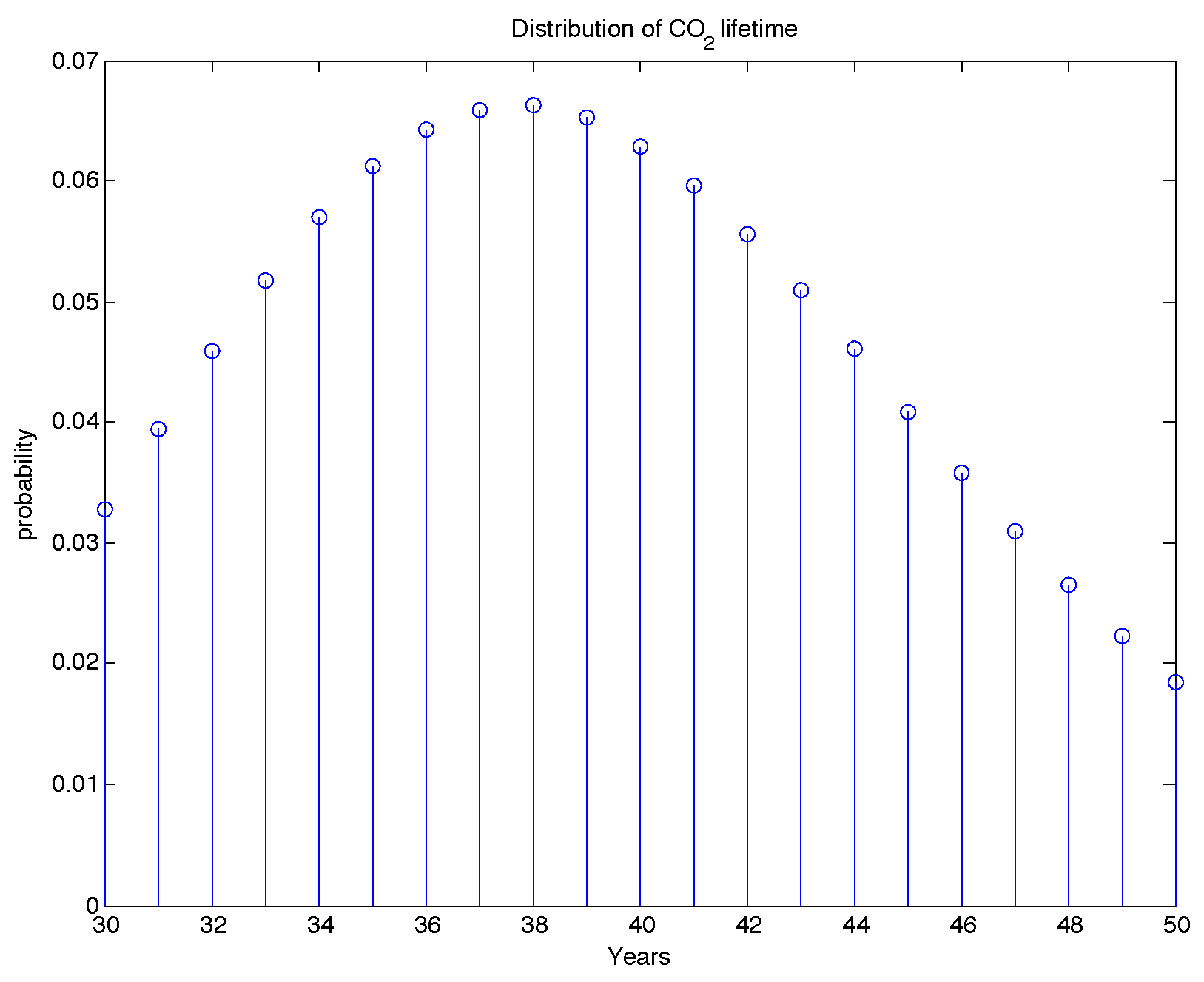 Energies 13 00482 g010