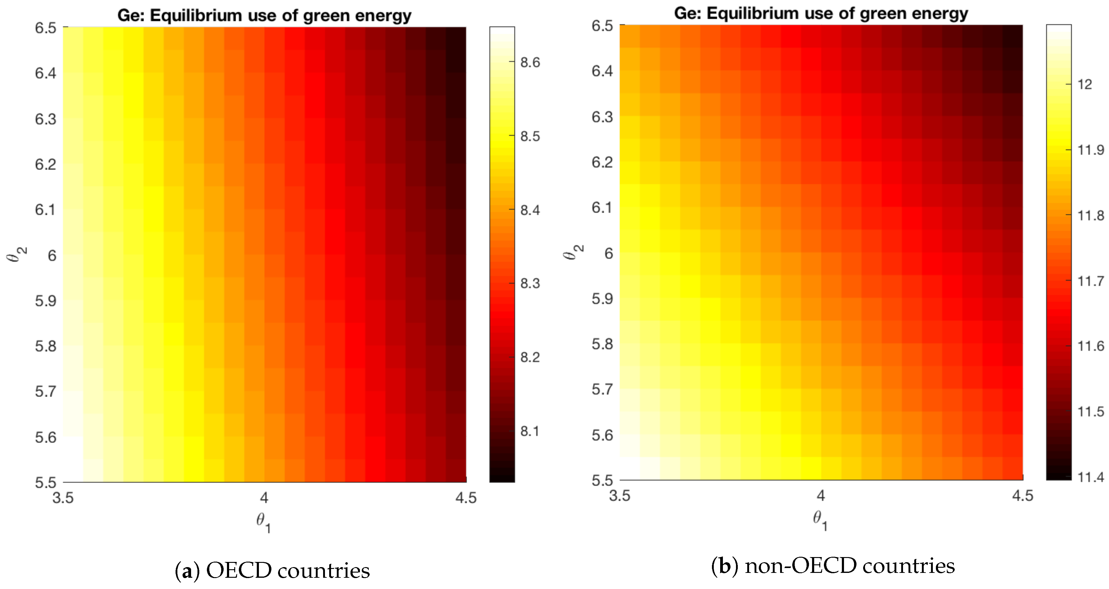 Energies 13 00482 g013