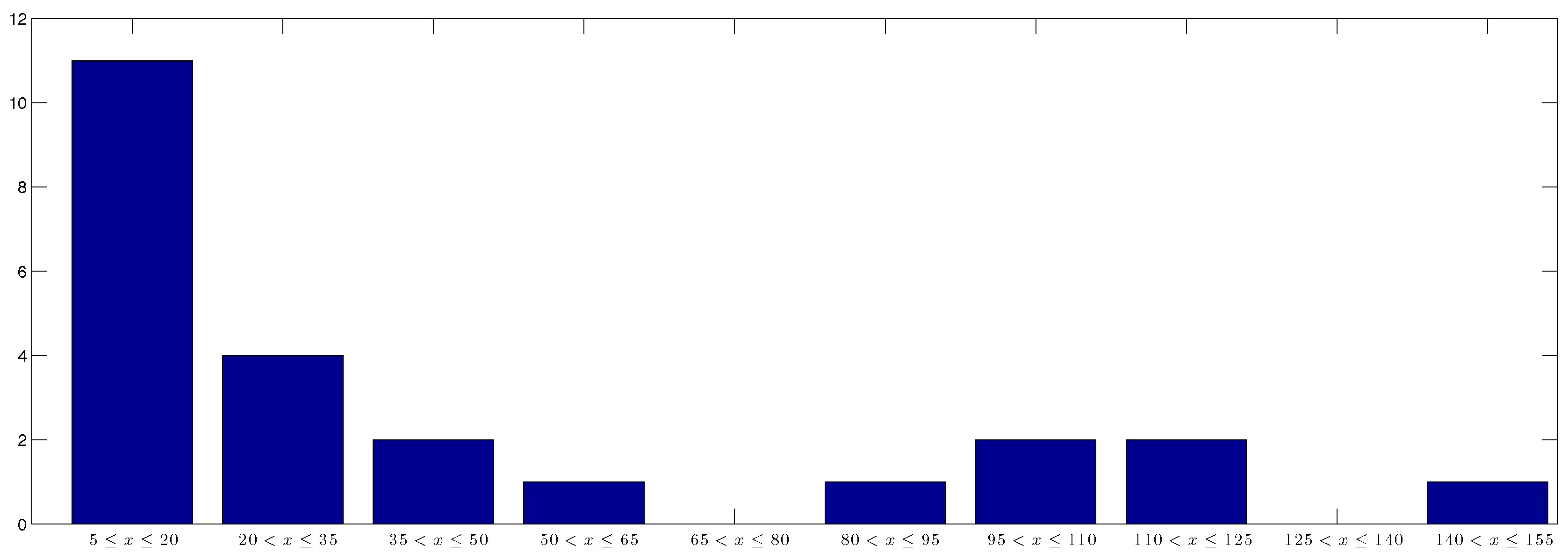 Energies 13 00482 g014