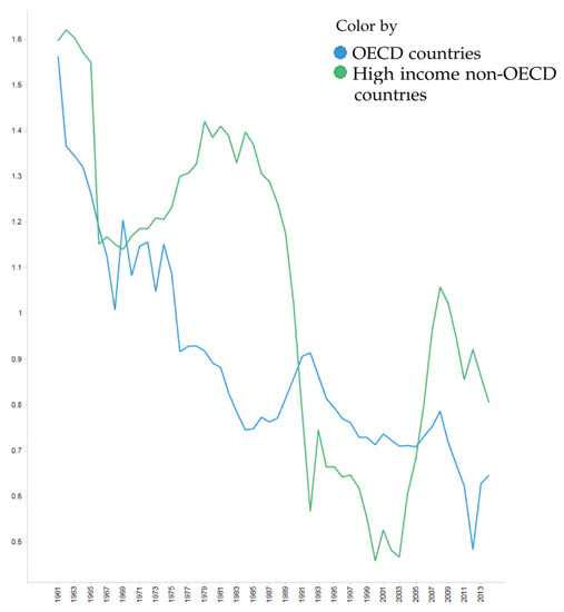 Energies 13 00482 g0a1