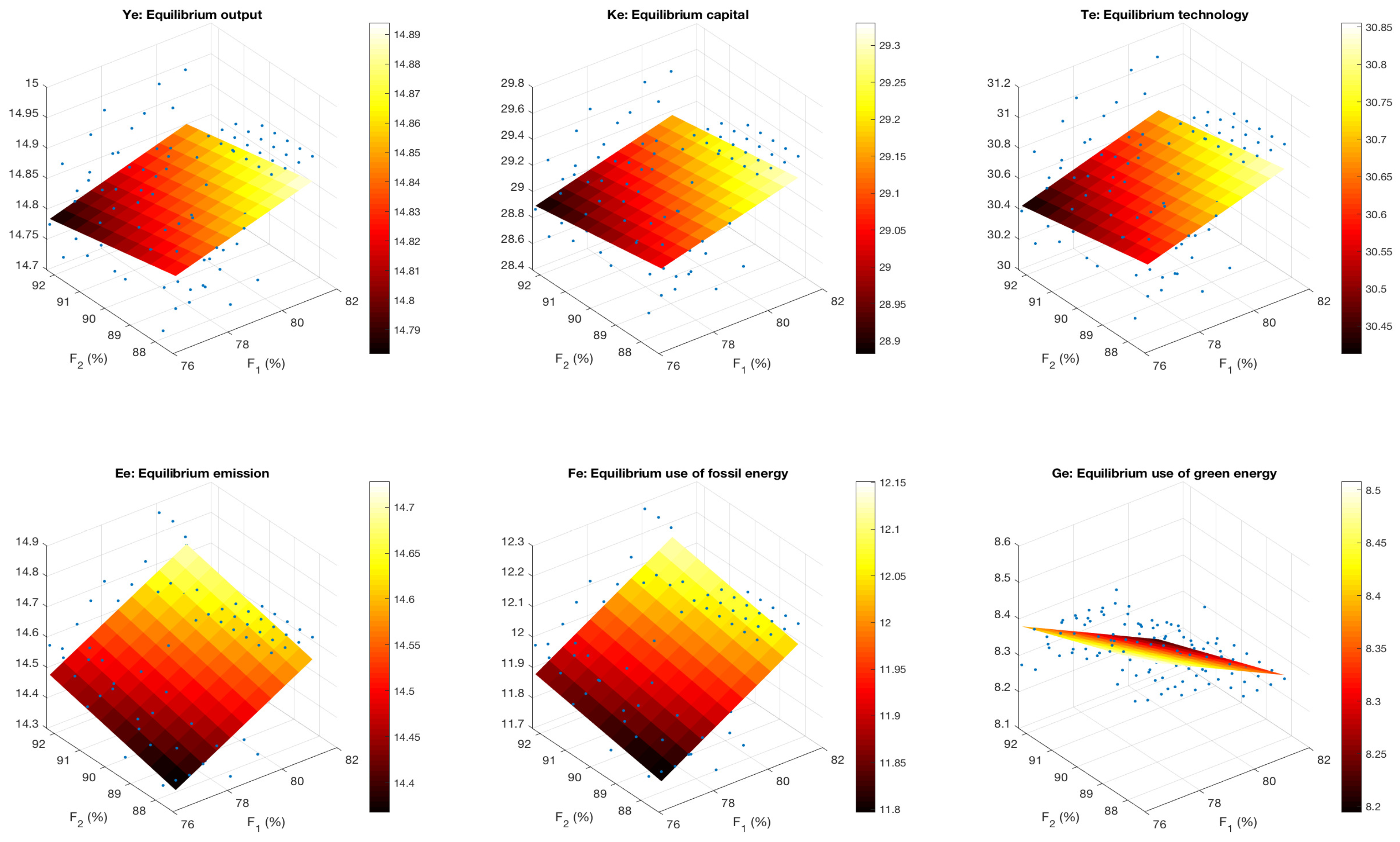 Energies 13 00482 g0a11