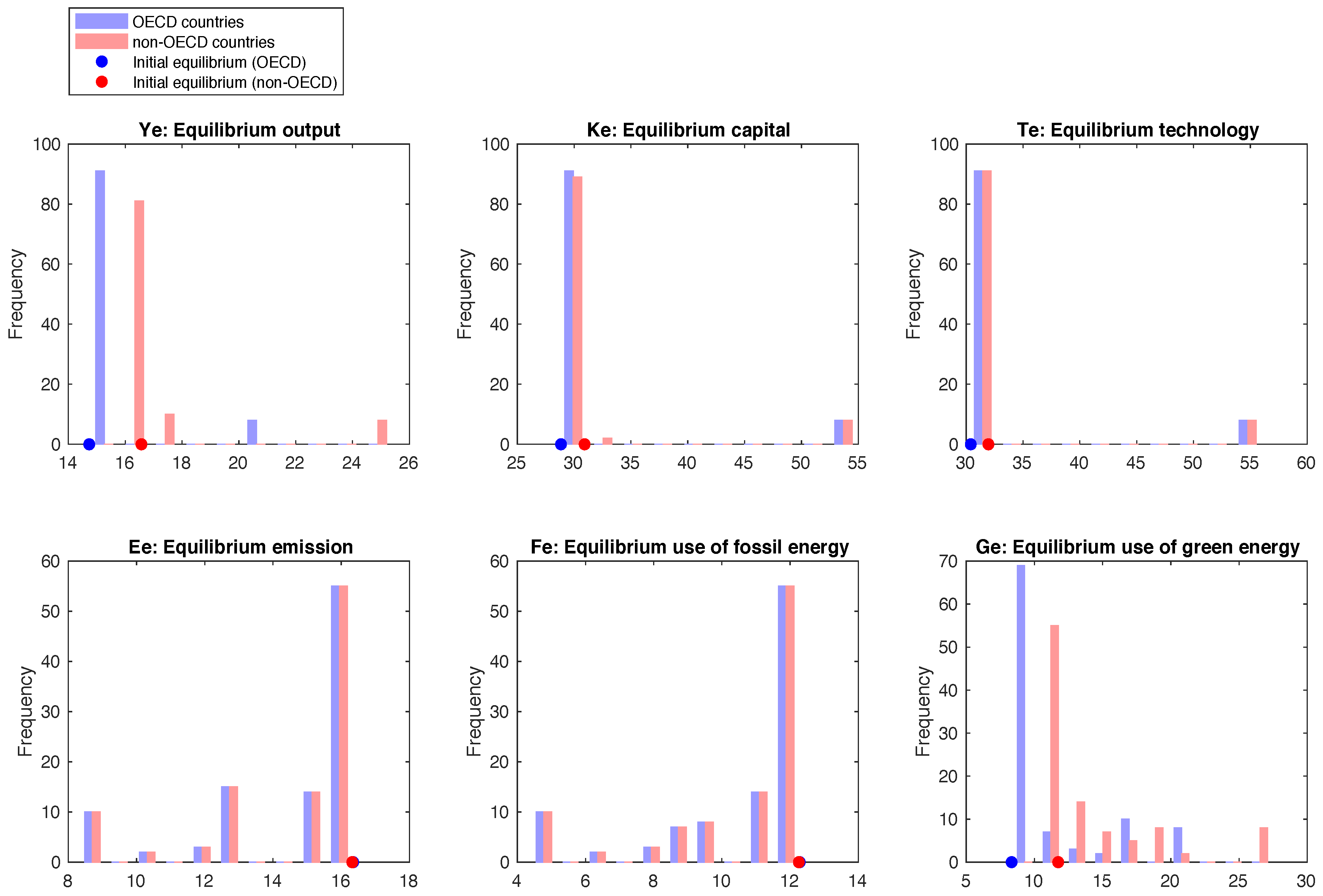 Energies 13 00482 g0a4