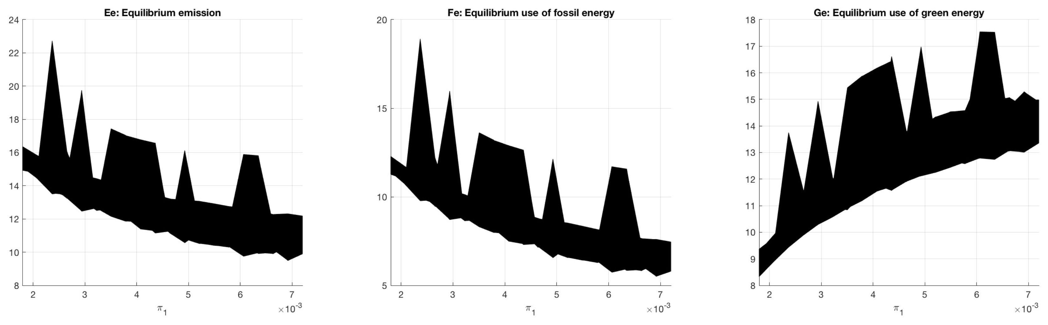 Energies 13 00482 g0a7