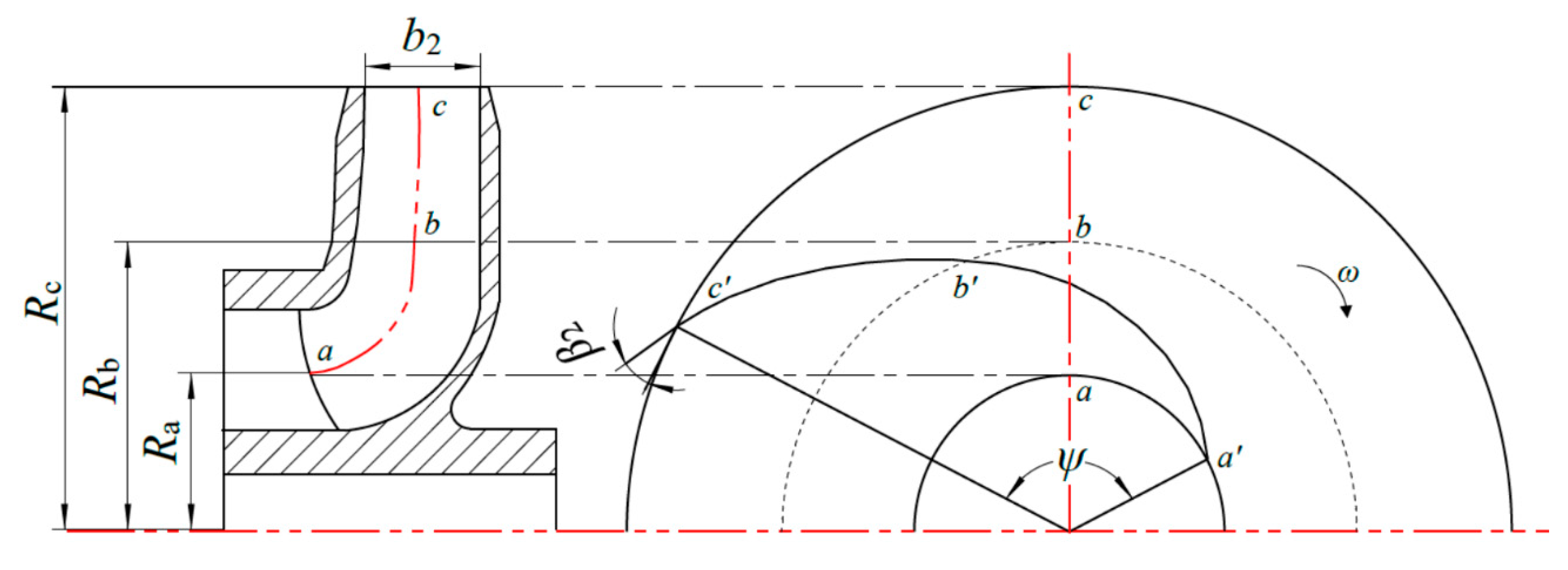 Energies 13 00483 g001