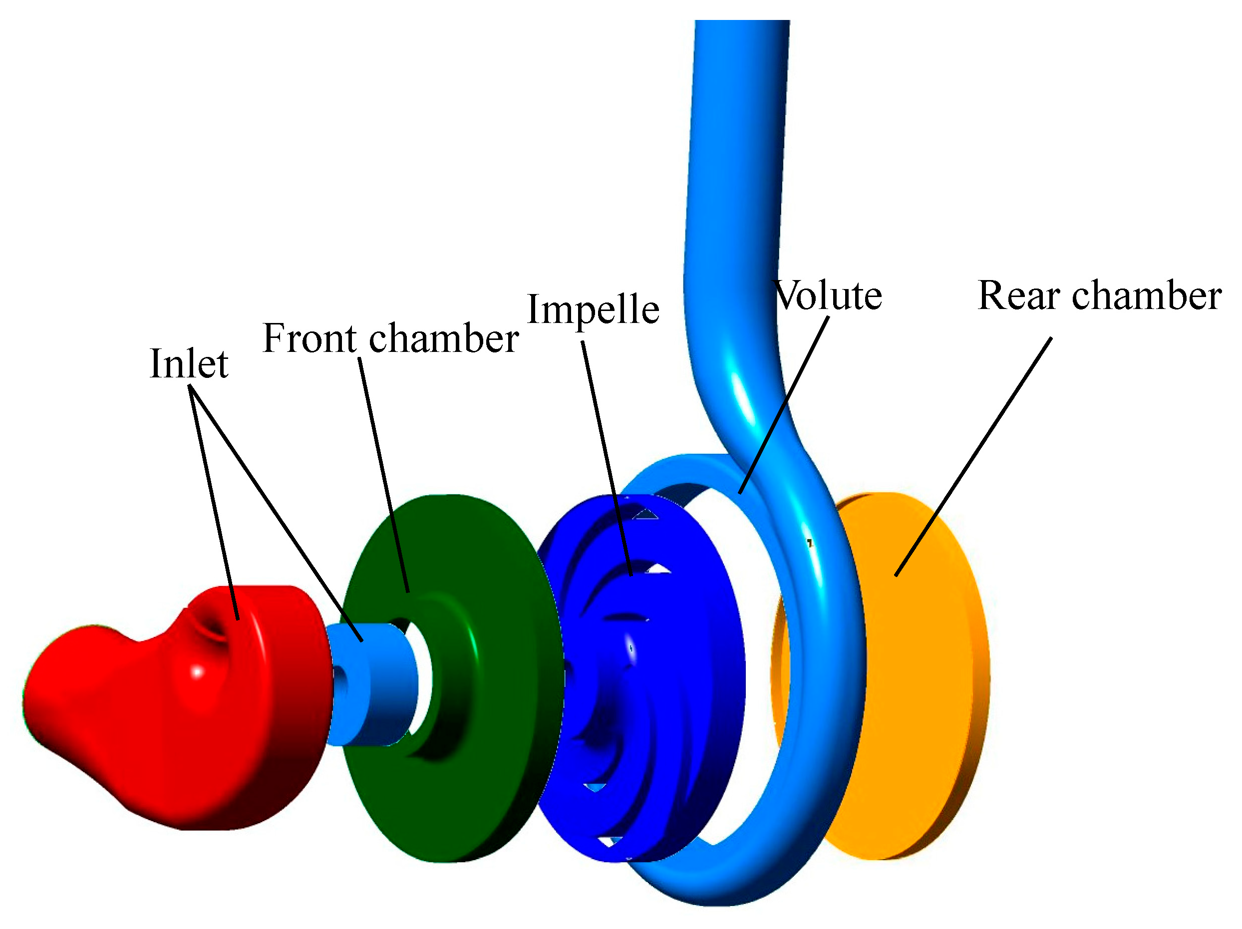 Energies 13 00483 g003