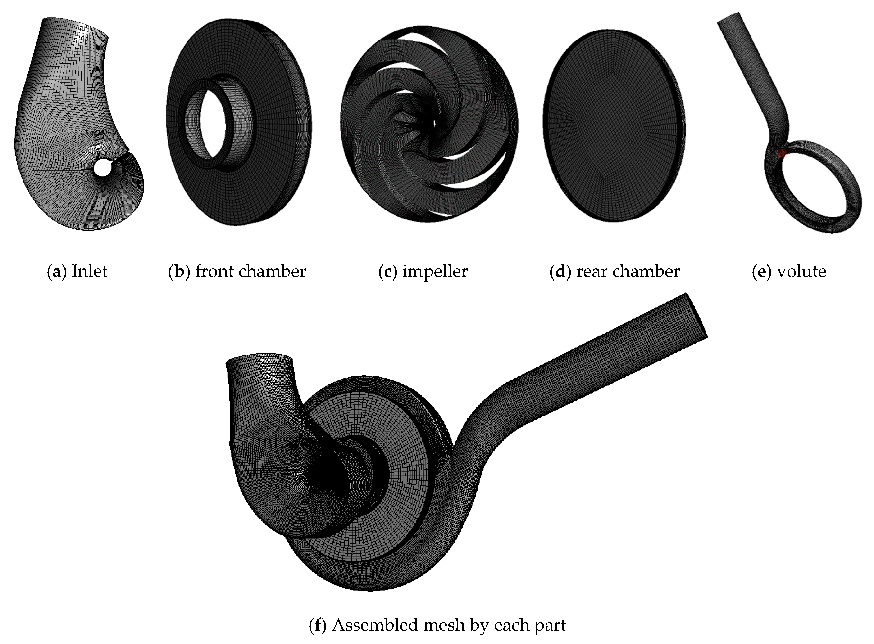 Energies 13 00483 g004