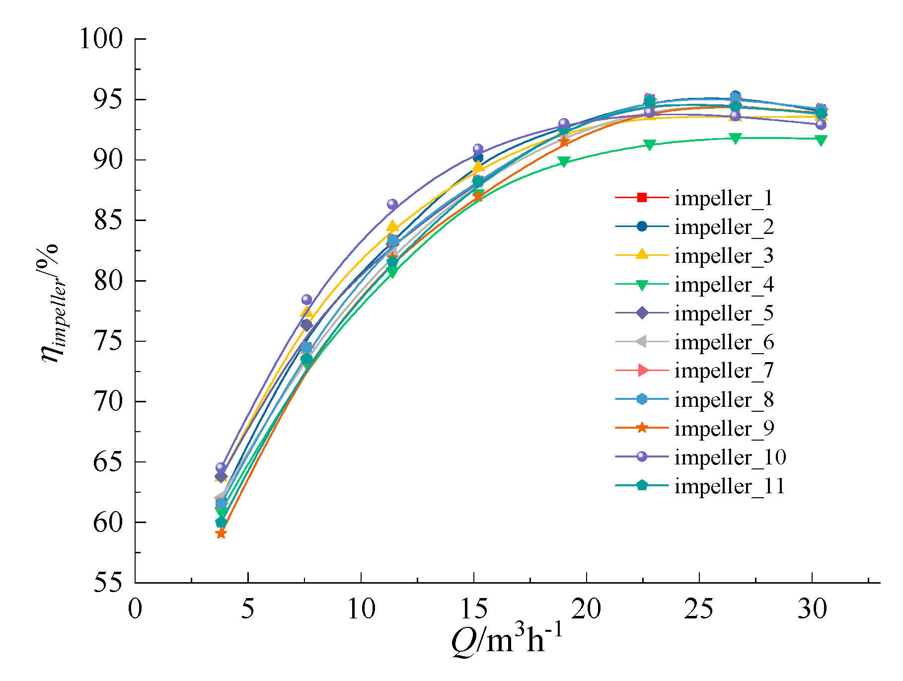 Energies 13 00483 g006