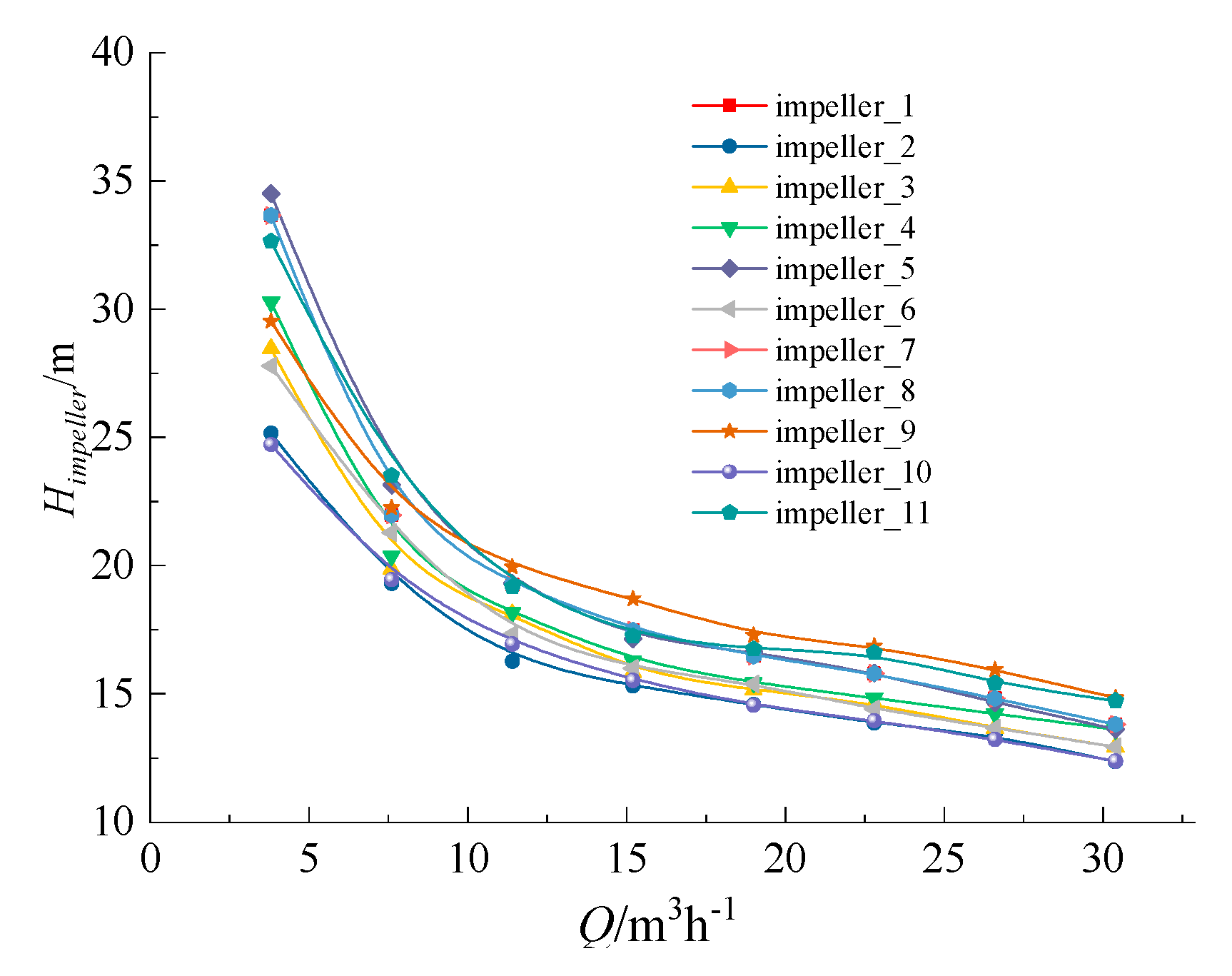 Energies 13 00483 g007