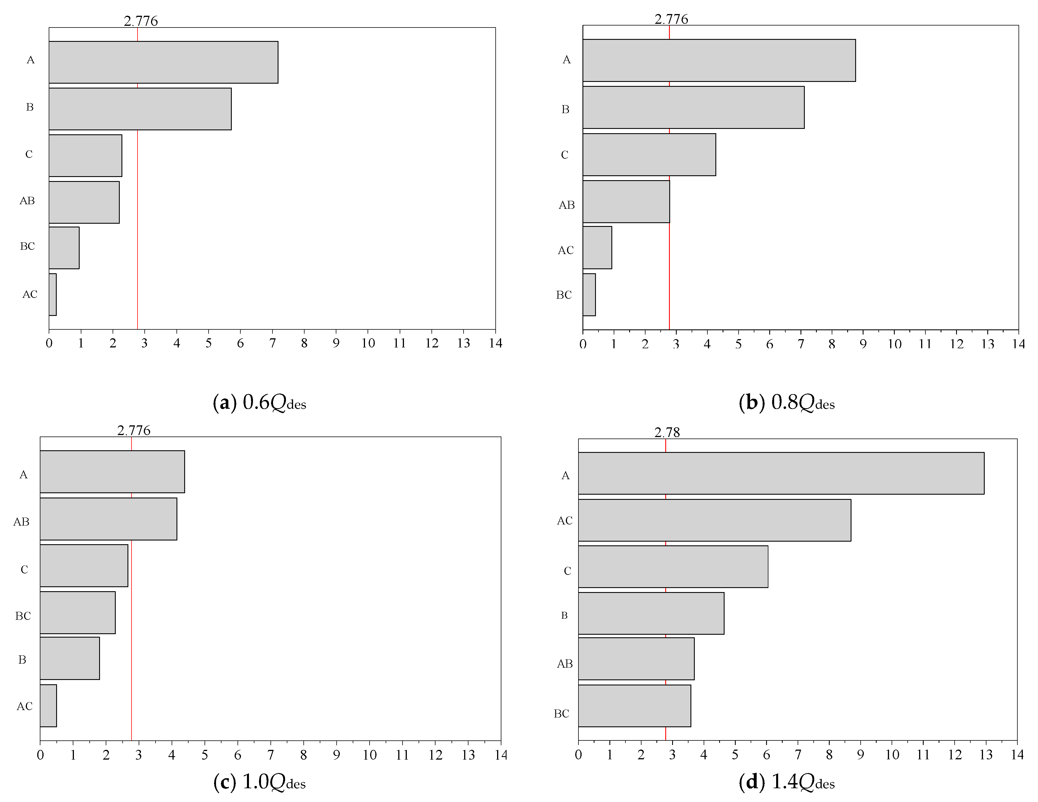 Energies 13 00483 g008