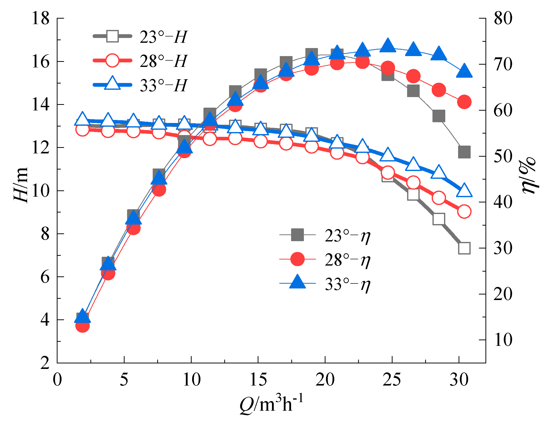 Energies 13 00483 g013