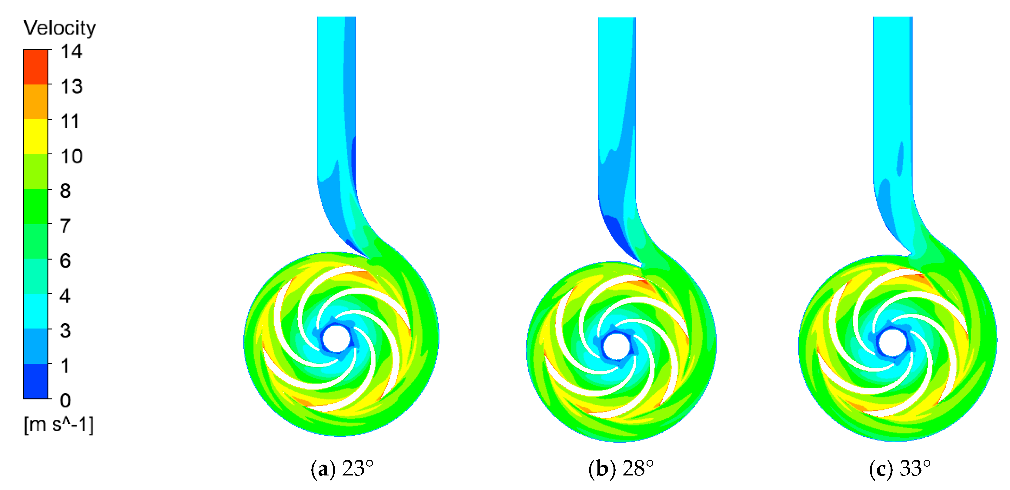 Energies 13 00483 g014