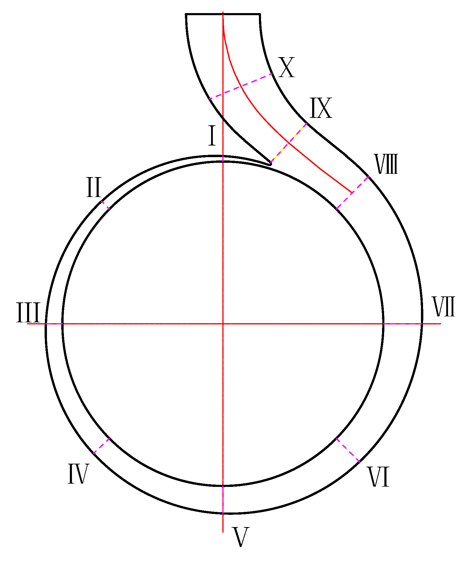 Energies 13 00483 g016