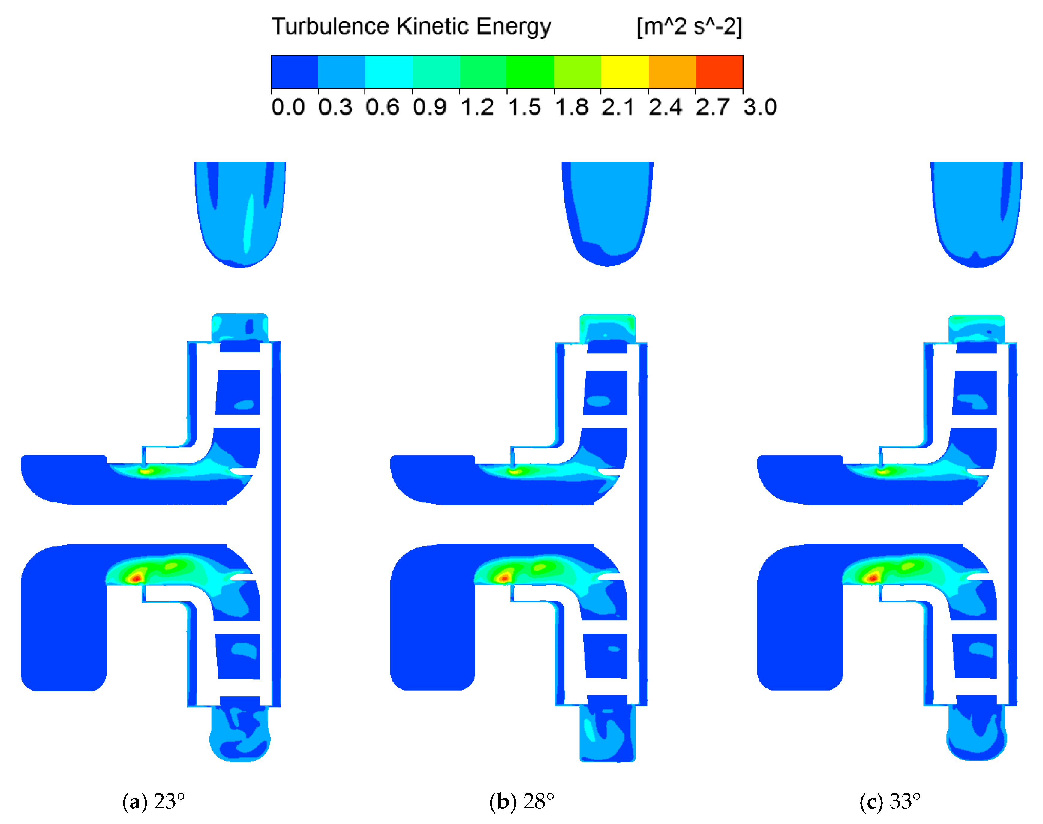 Energies 13 00483 g018