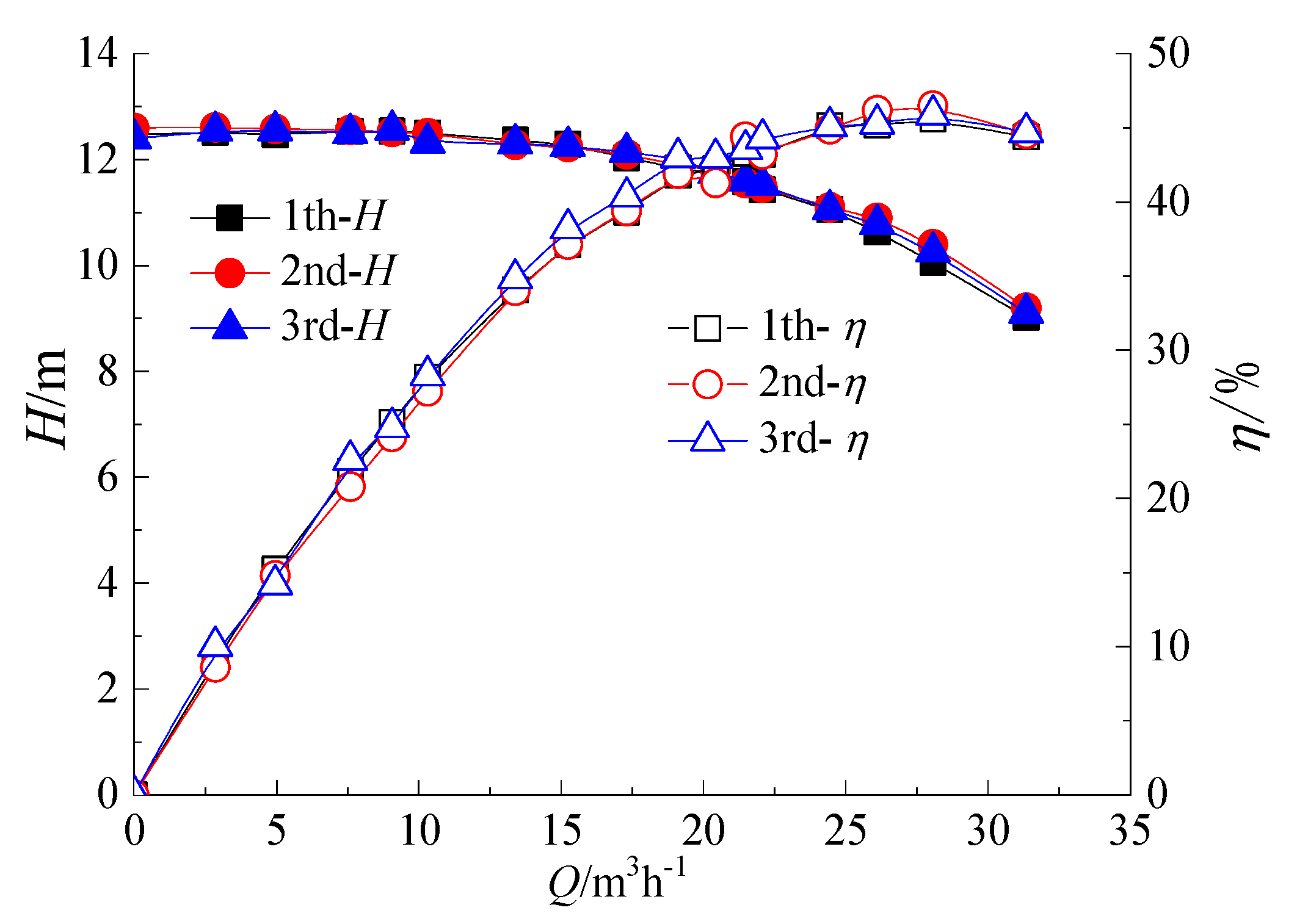 Energies 13 00483 g021