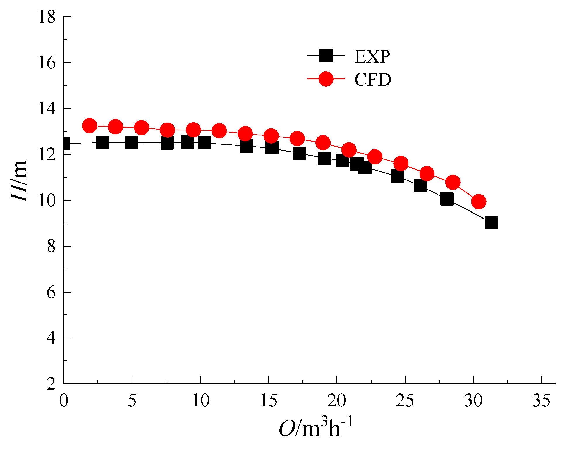 Energies 13 00483 g022