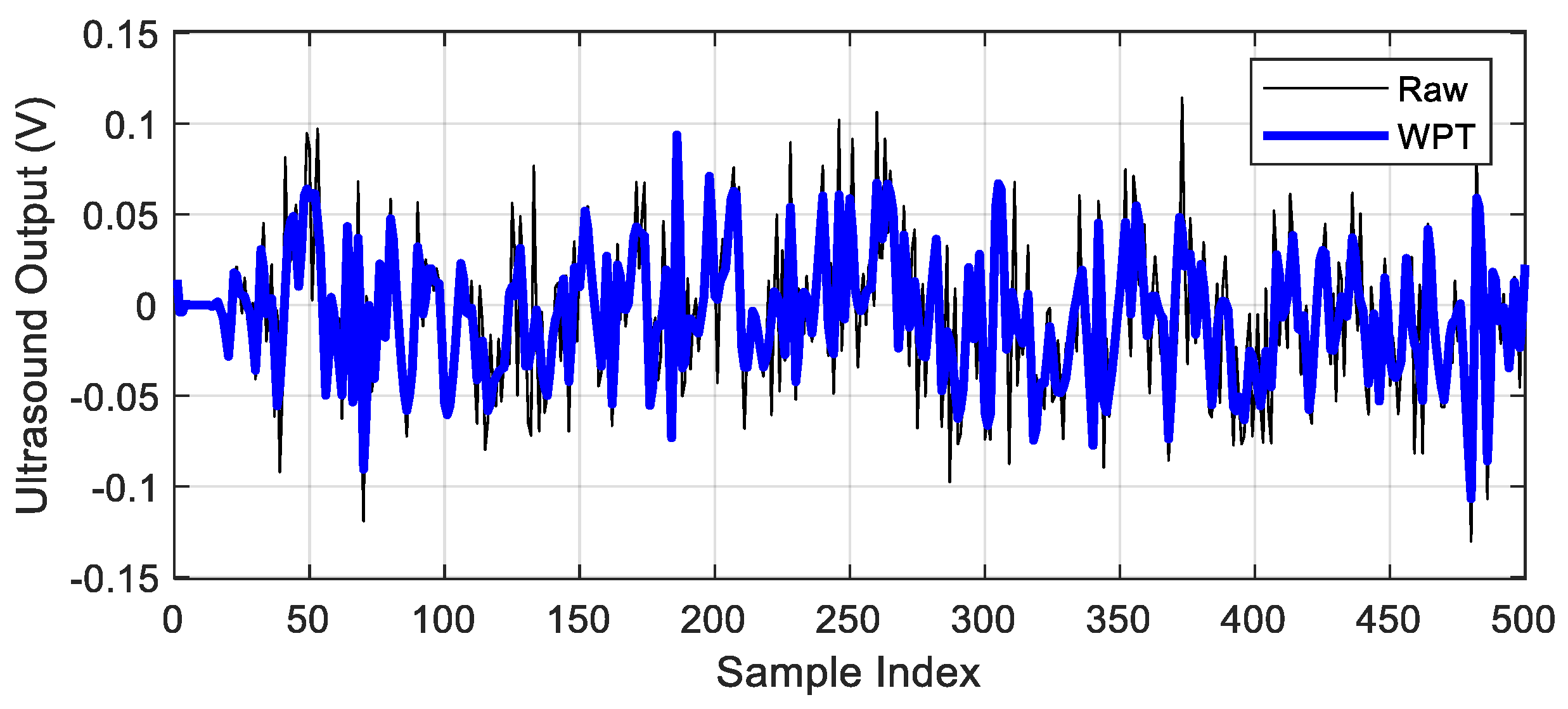 Energies 13 00484 g002