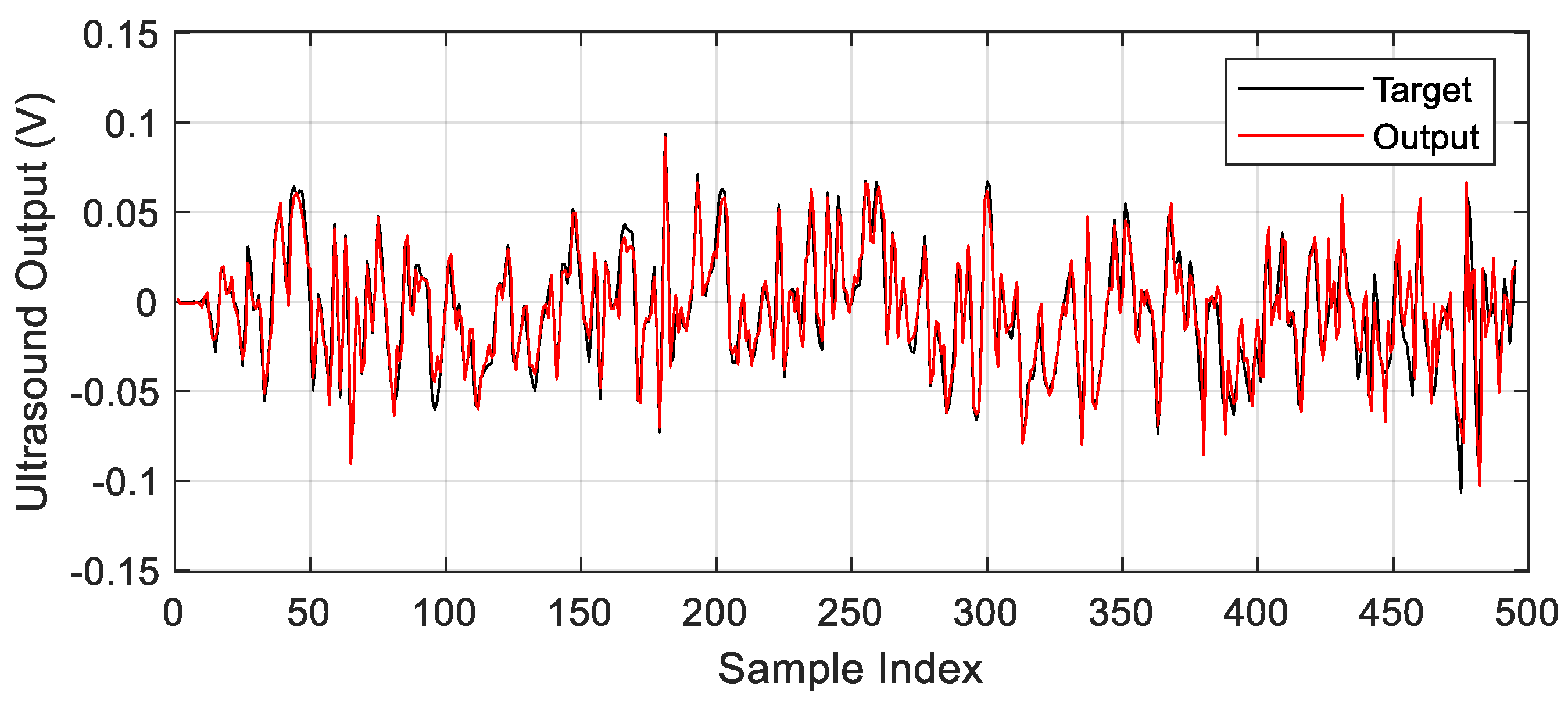 Energies 13 00484 g005