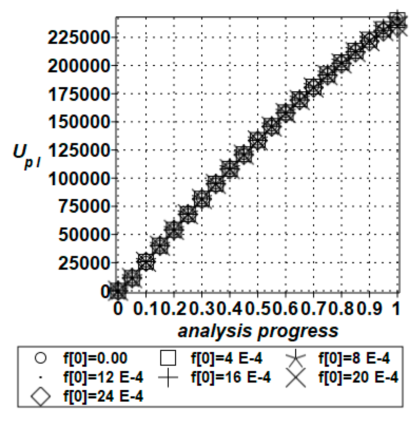 Energies 13 00485 g004