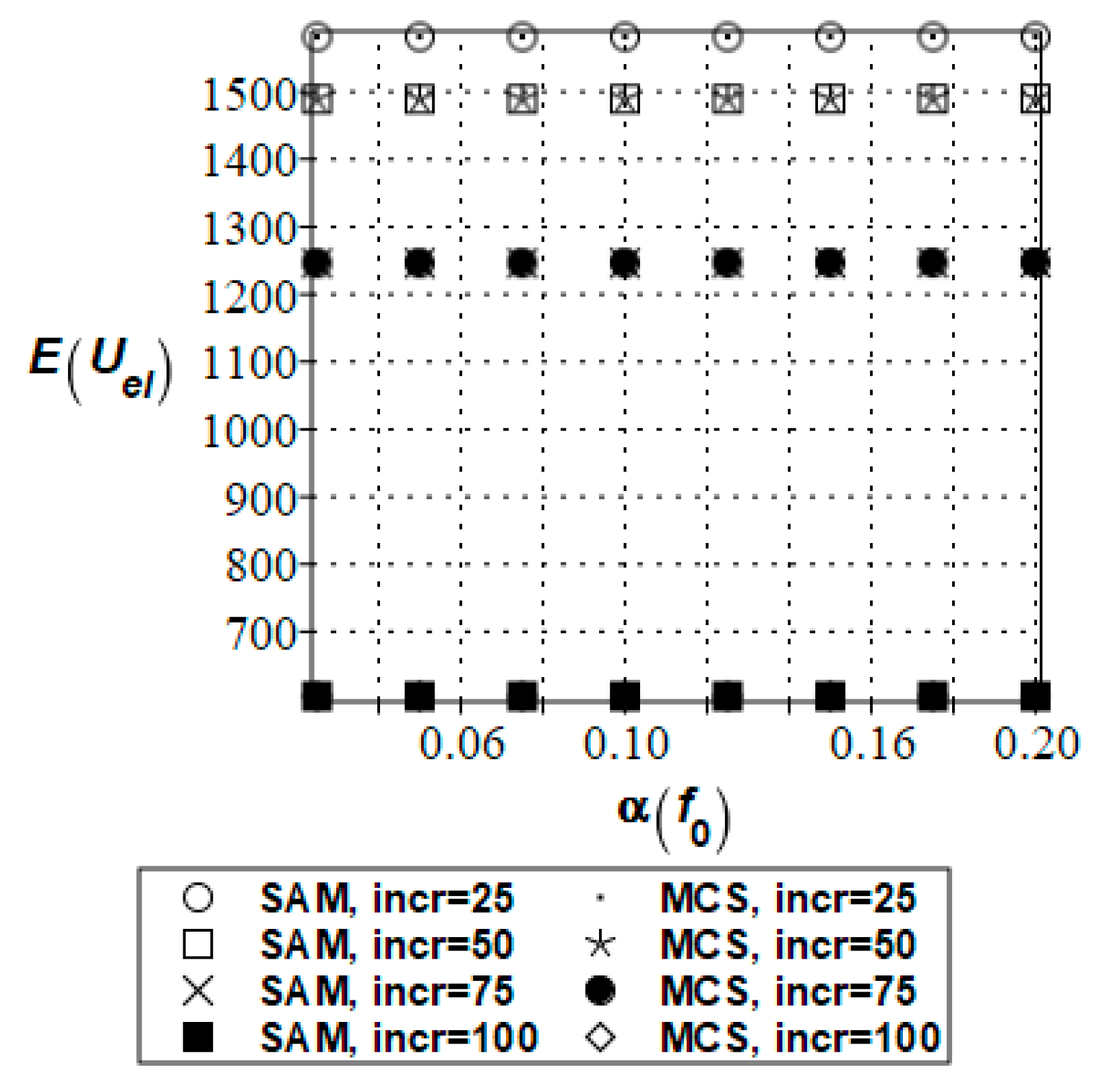 Energies 13 00485 g005