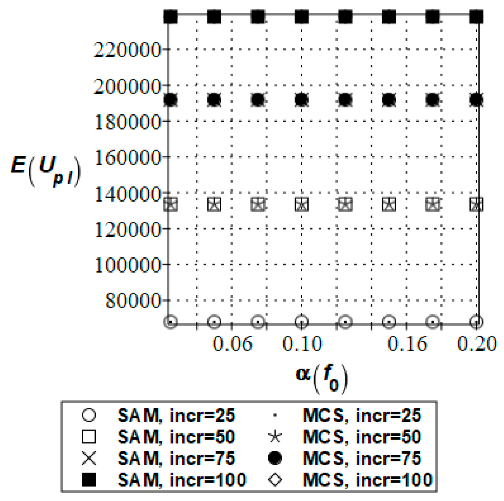 Energies 13 00485 g006