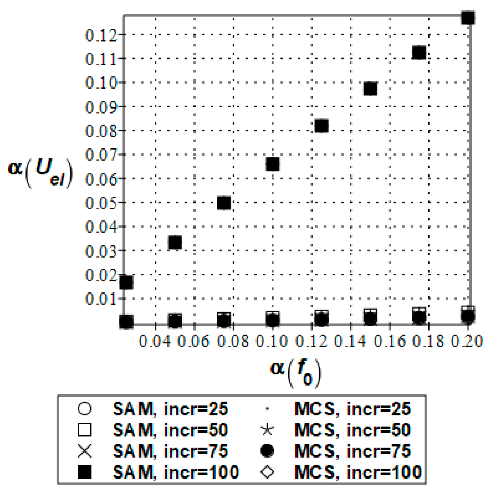 Energies 13 00485 g007